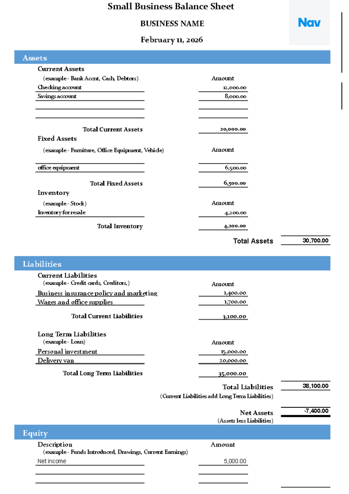 IN Class Activity - Balance Sheet Analysis for Small Business - Studocu