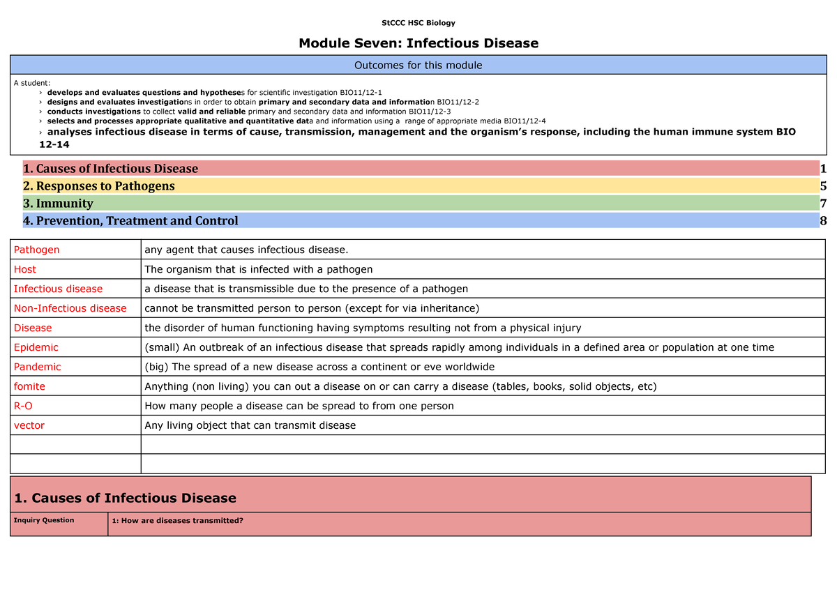 HSC BIO Module 7: Comprehensive Study on Infectious Diseases - Studocu