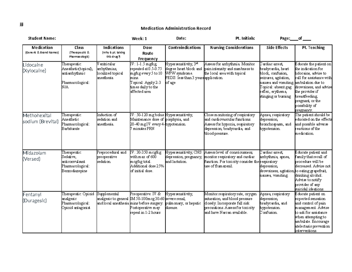 Medication Administration Record (MAR) for Sedatives - Week 1 - Studocu