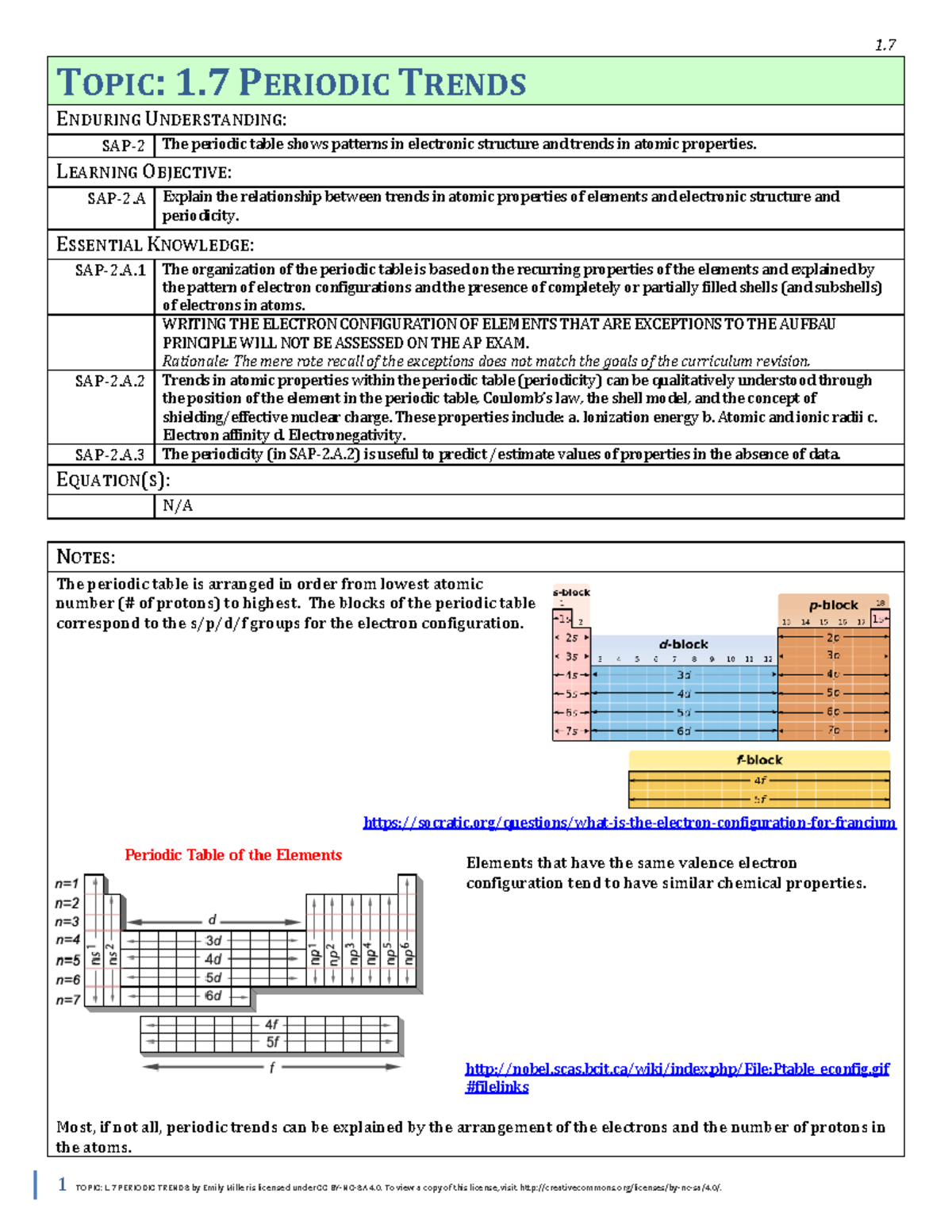 1.7 Periodic Trends: Understanding Atomic Properties and Electron ...