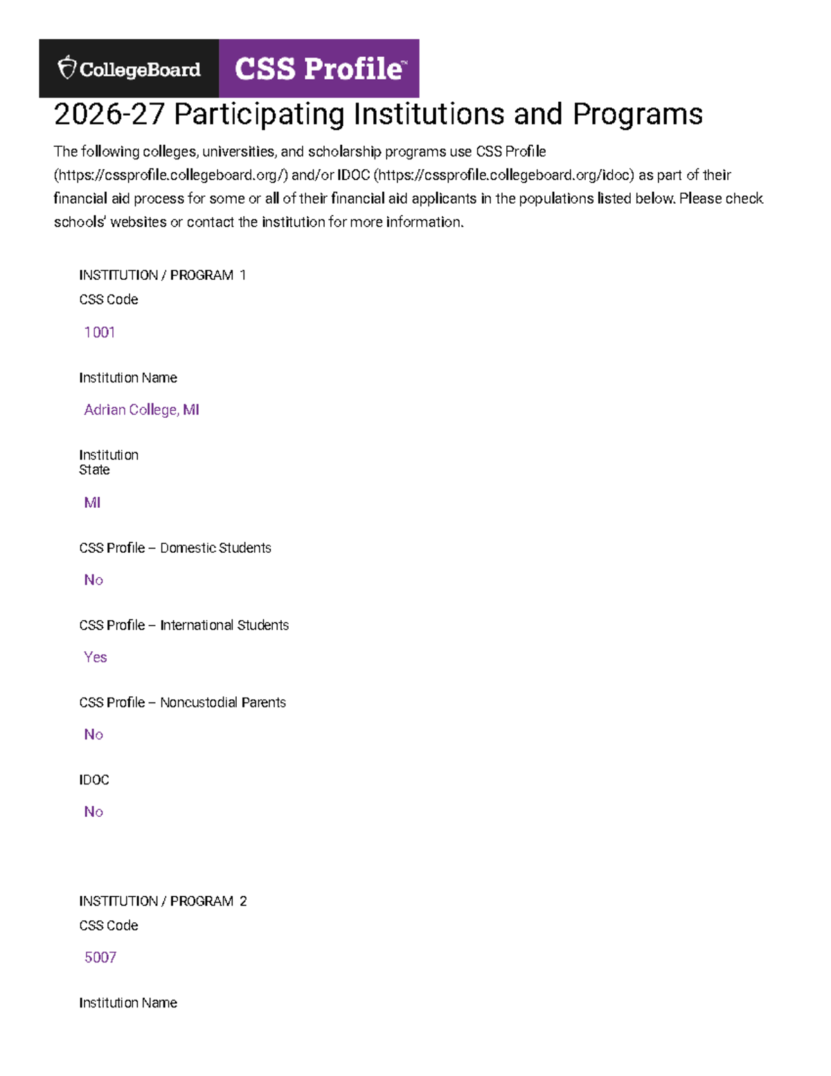 CSS Profile Participating Institutions & Programs Overview - Studocu