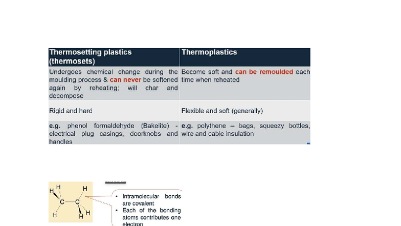 Thermosetting vs Thermoplastic Polymers: Week 9 Notes - Studocu