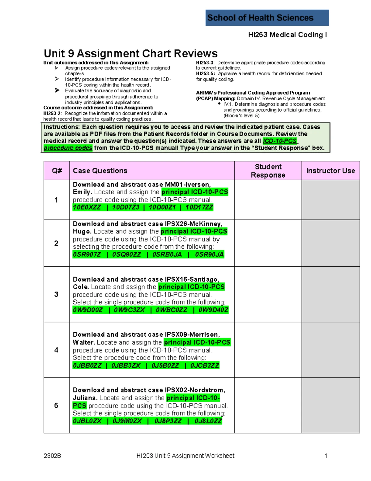 HI253 Unit 8 Medical Coding Assignment Worksheet 2302B - Studocu