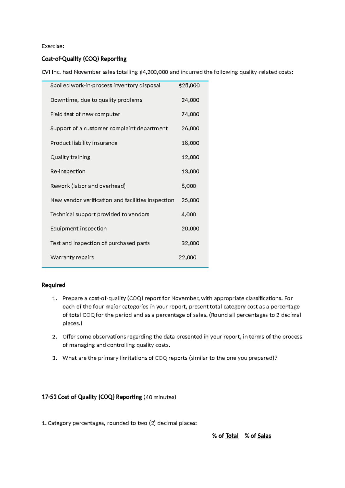 Exercise (Quality cost report) QA - Exercise: Cost-of-Quality (COQ ...
