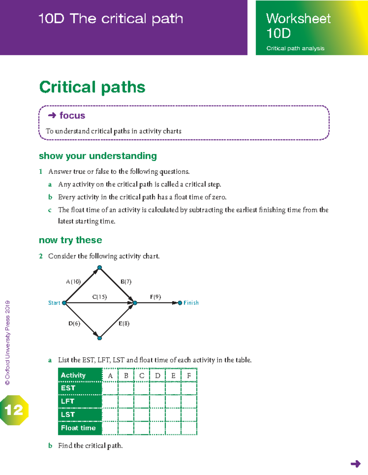 10D Critical Path Analysis - A Guide to Maths Standard 2 - Studocu
