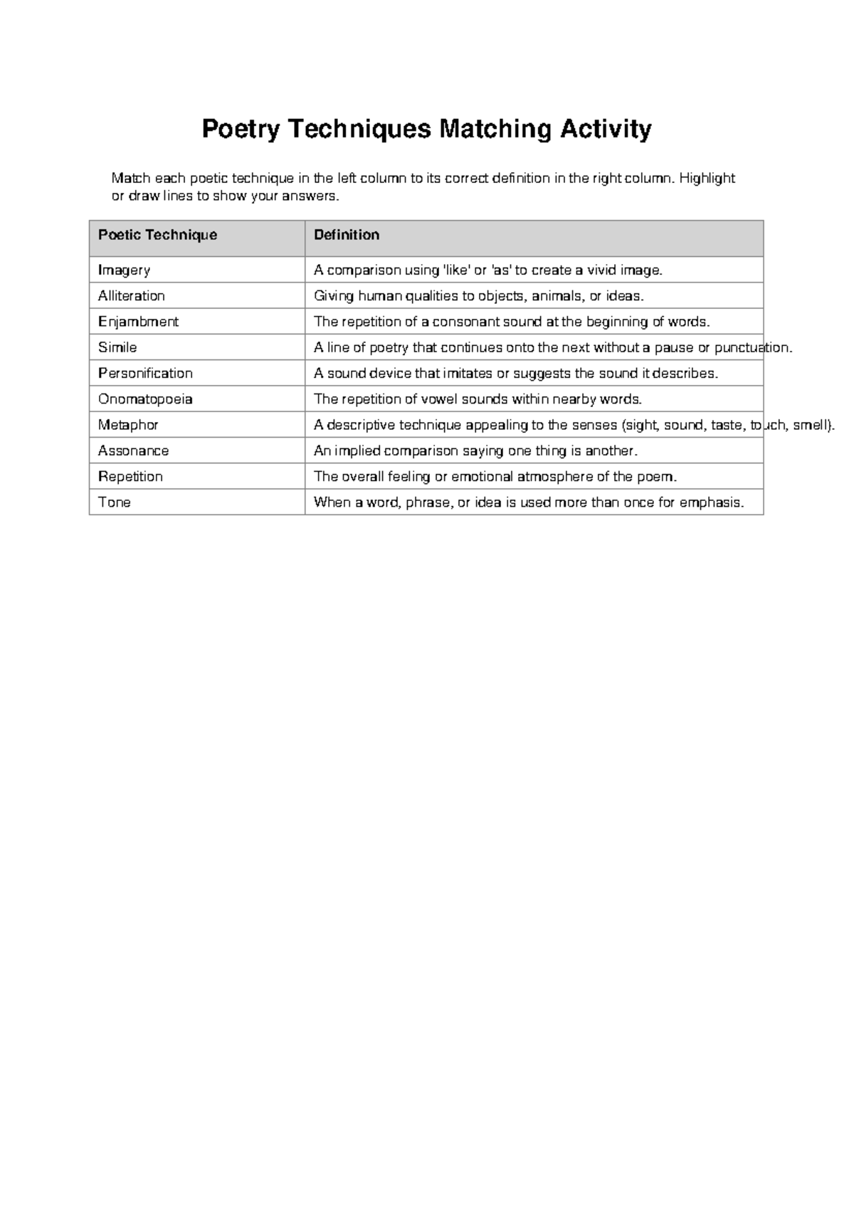 Poetry Techniques Matching Activity: Definitions & Examples - Studocu