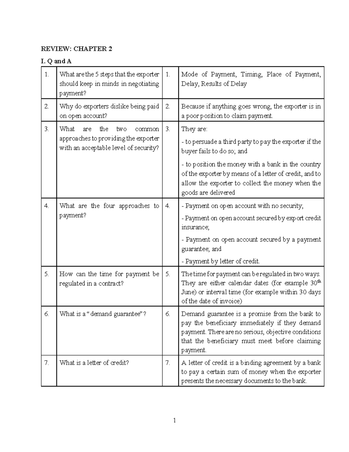 KEY 24.11 Review: Export Payment Procedures in Chapter 2 - Studocu