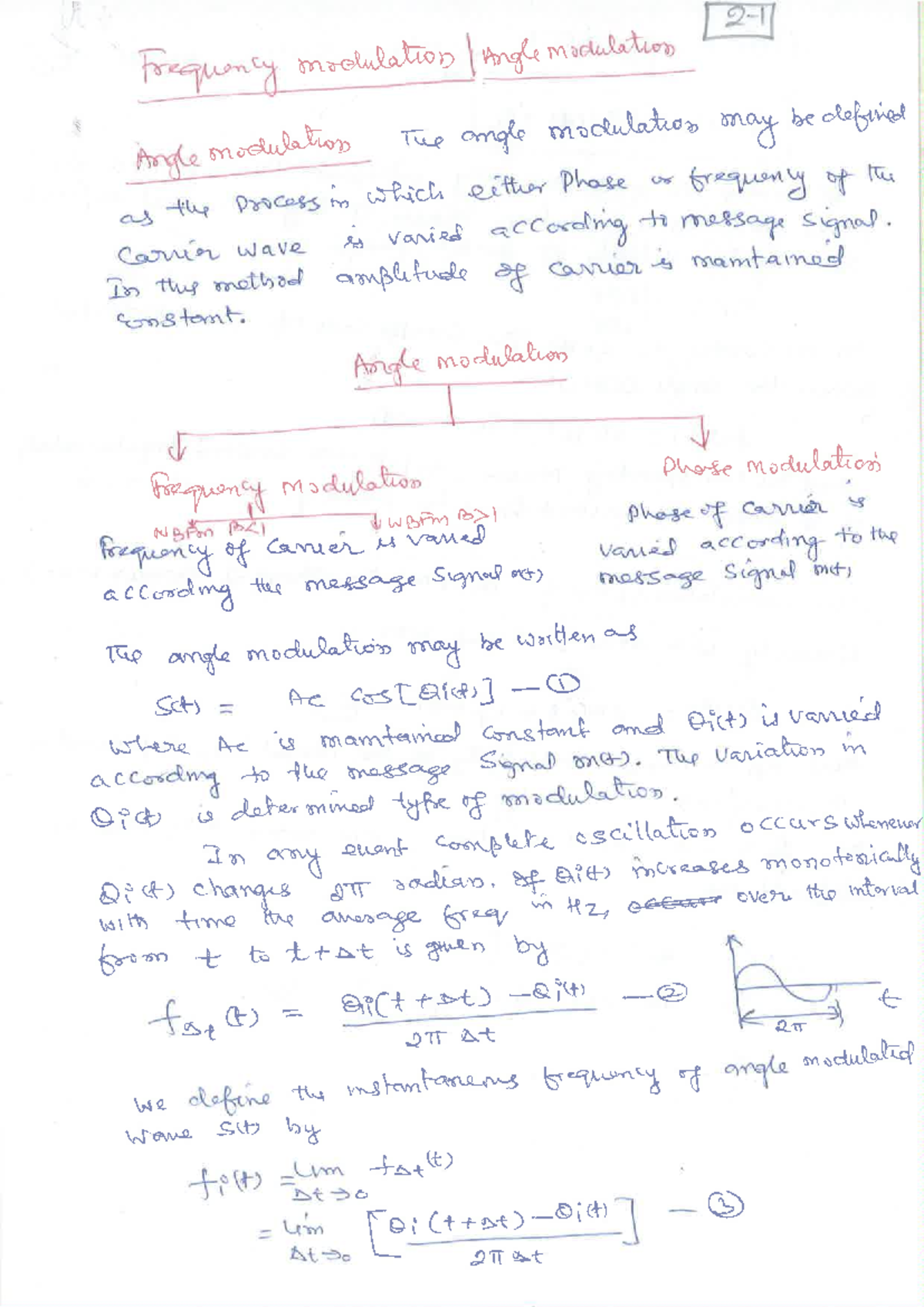 Unit 2: Comprehensive Notes on Angle Modulation and Frequency ...