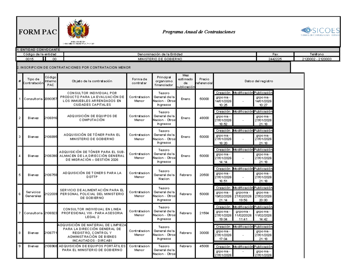 FORM PAC - Programa Anual de Contrataciones 2026 - Studocu