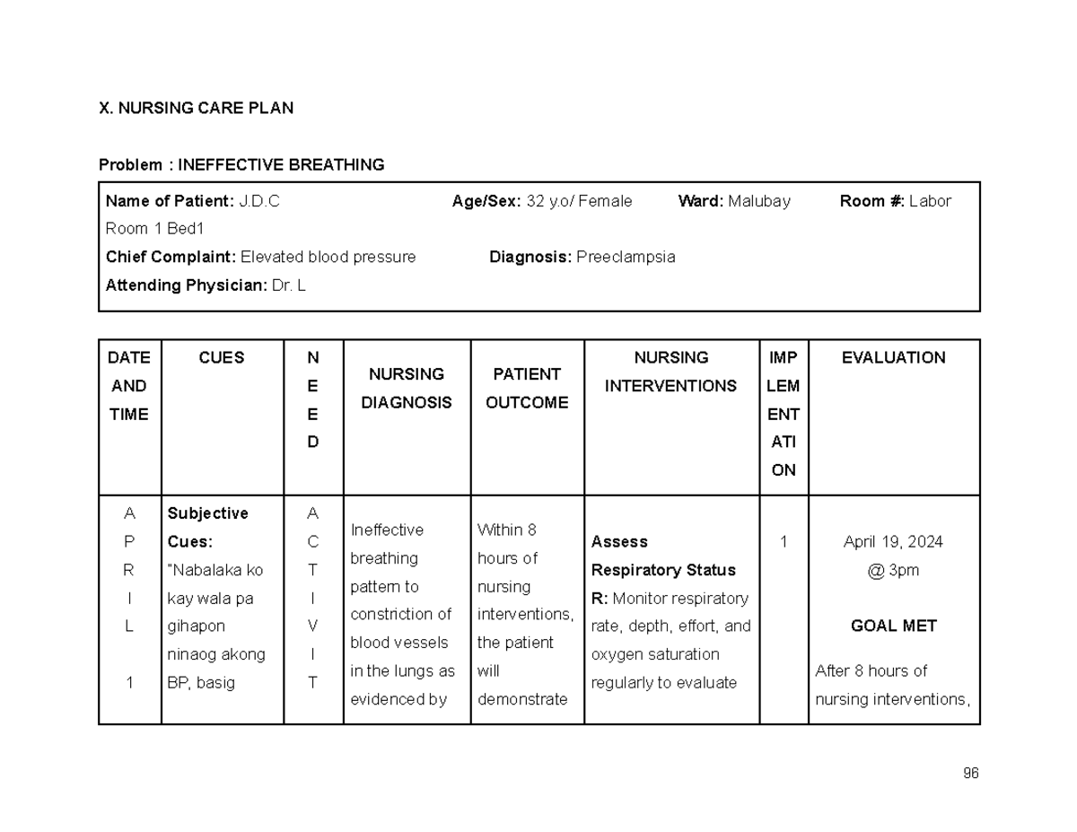 NCP for Preeclampsia: Nursing Care Plan on Respiratory & Blood Pressure ...