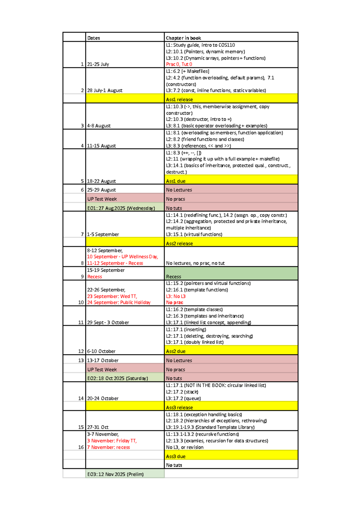 COS110 Semester Schedule 2025: Important Dates & Topics - Studocu