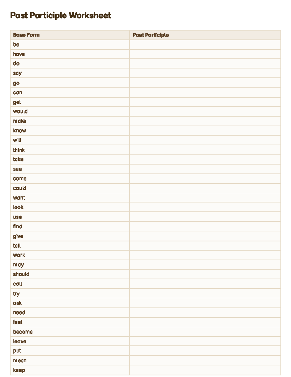 Past Participle Worksheet: Base Forms and Usage Guide - Studocu