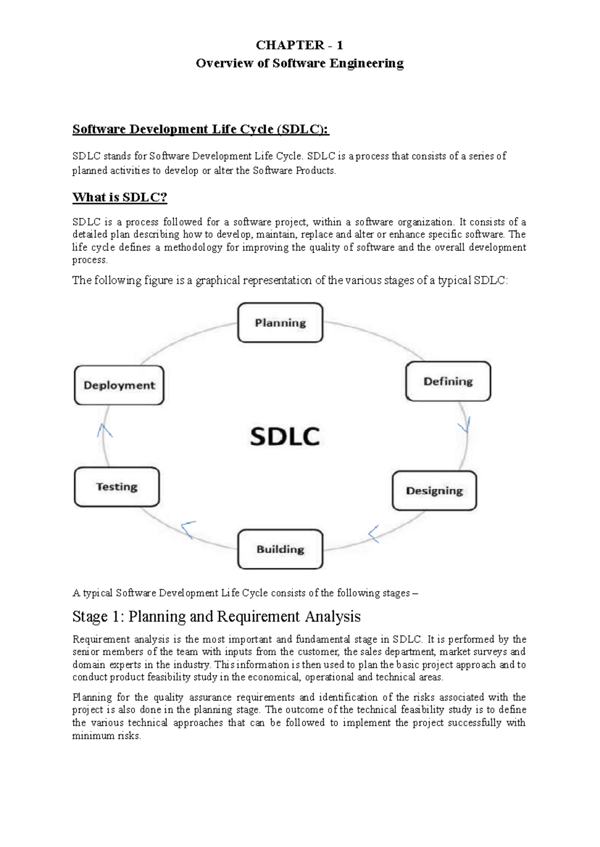 CHAPTER 1: Overview of Software Engineering & SDLC - Studocu