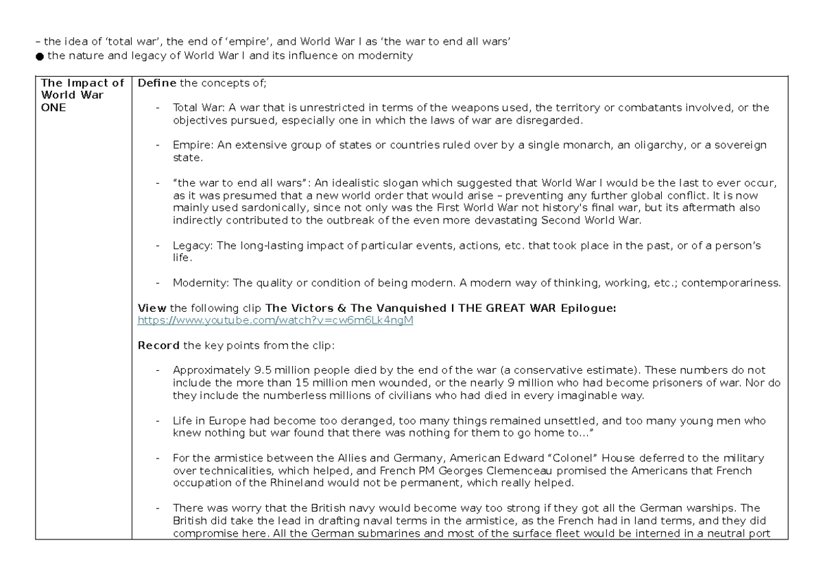 Legacy of World War ONE Notes - Modern History Year 11 - the idea of ...