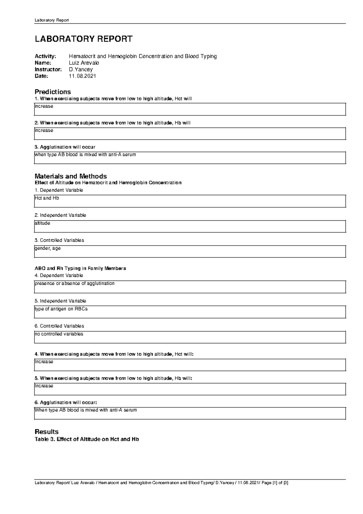 Pp lab report blood - Laboratory Report LABORATORY REPORT Activity ...