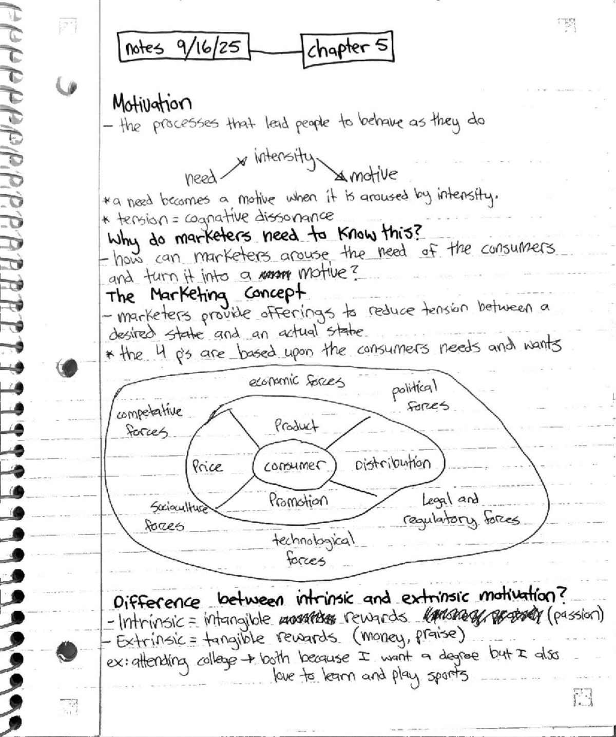 Chapter 5 & 8 Notes: Motivation, Attitudes, and Consumer Behavior ...