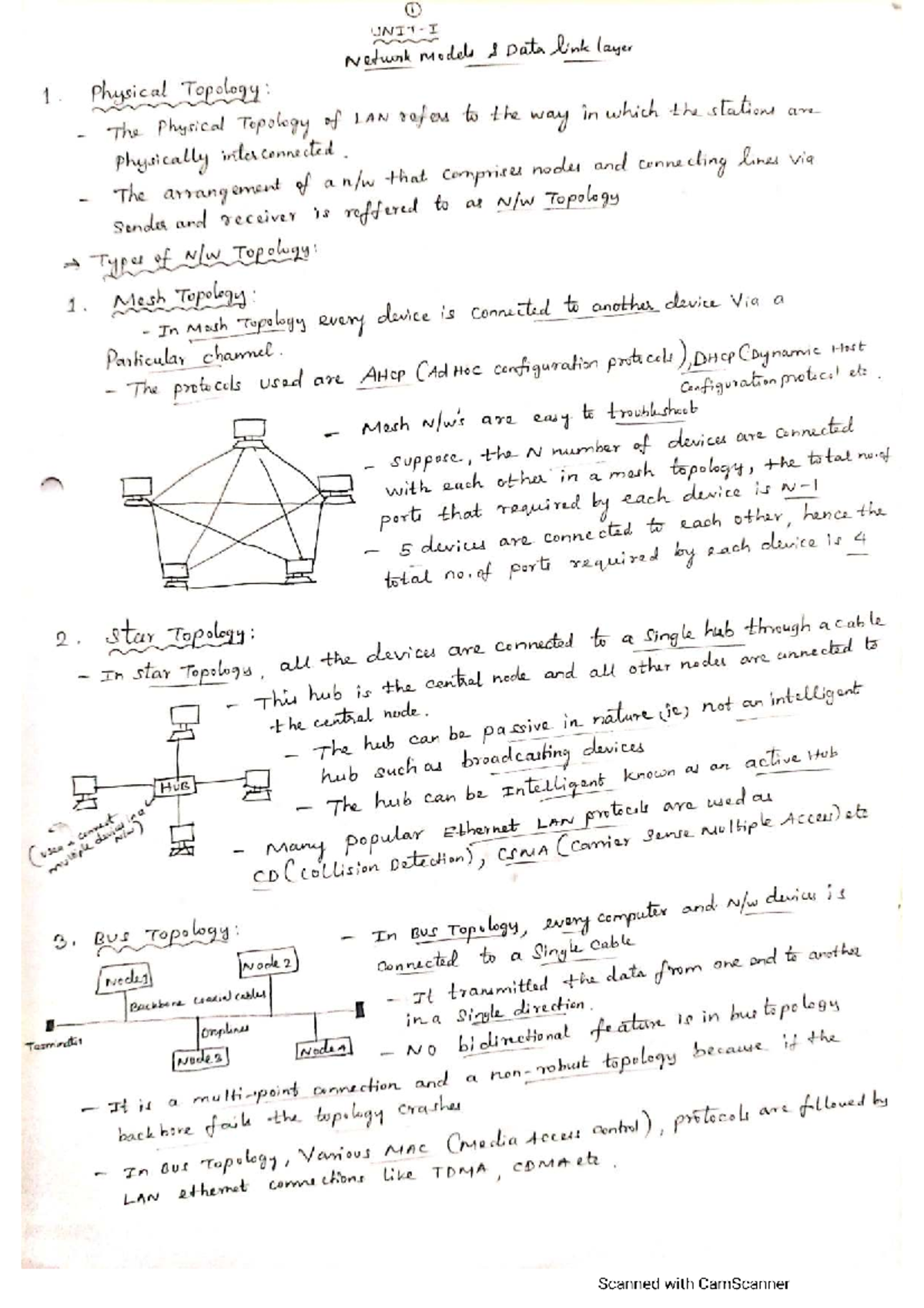 NWS Notes: Network Models and Data Link Layer Overview - Studocu