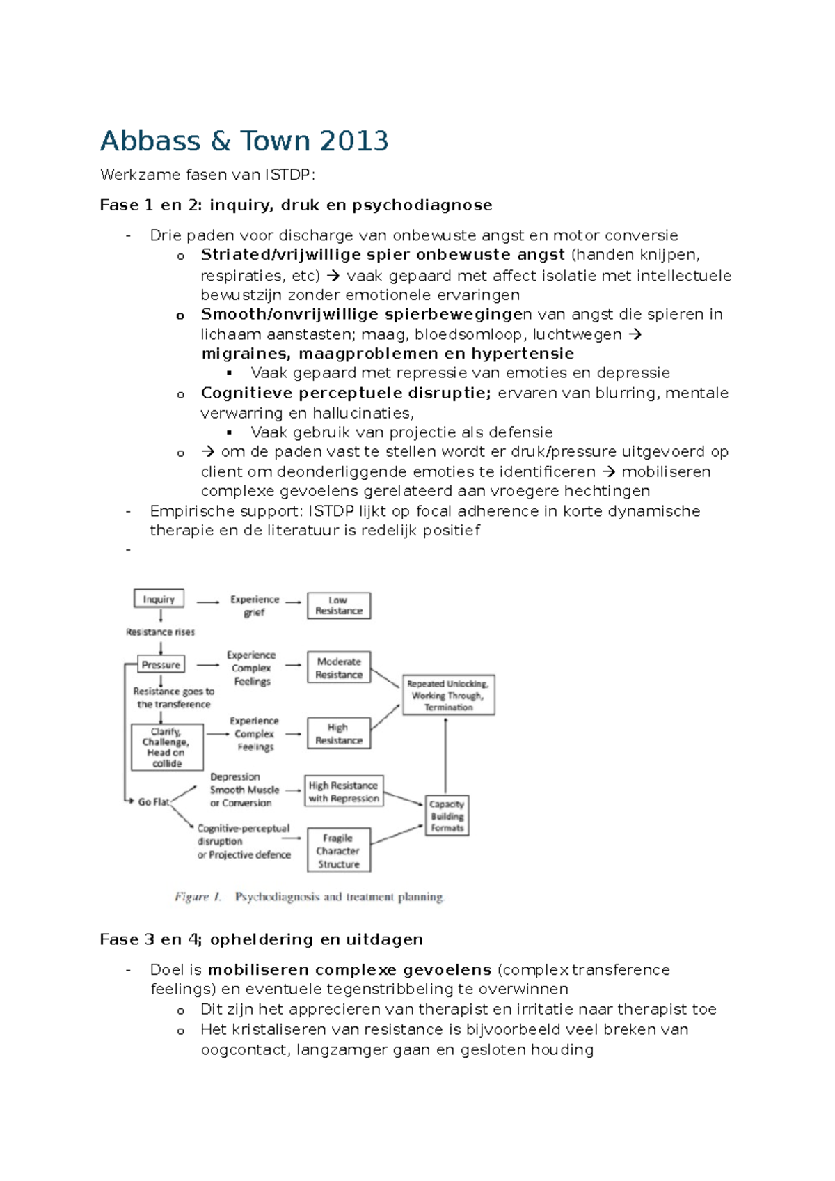 Week 5 - Artikelen over ISTDP en Effectiviteit van Therapie (Istdp ...