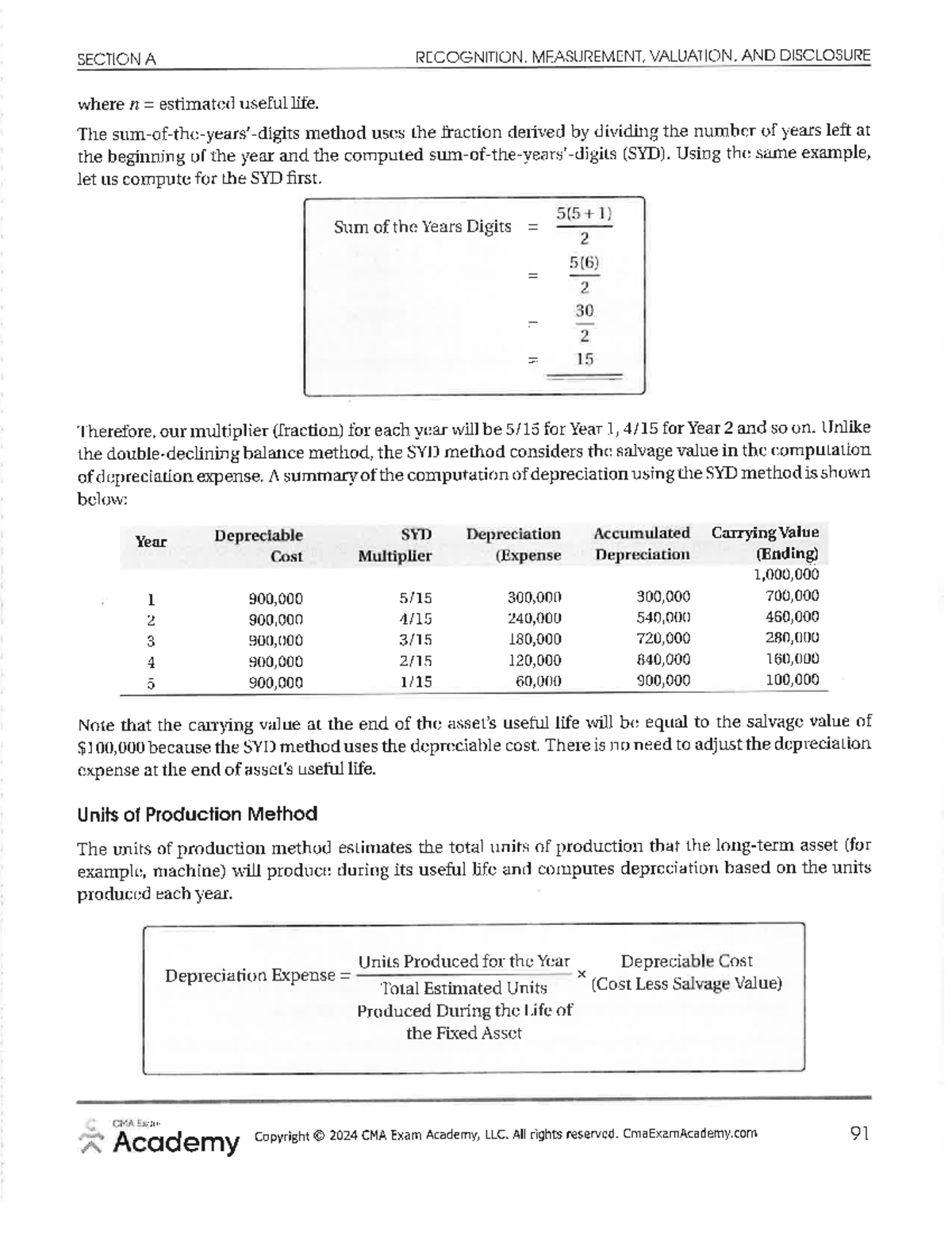 Final Exam Review Notes for Course ABC 101 - SECTION A RECOGNITION ...