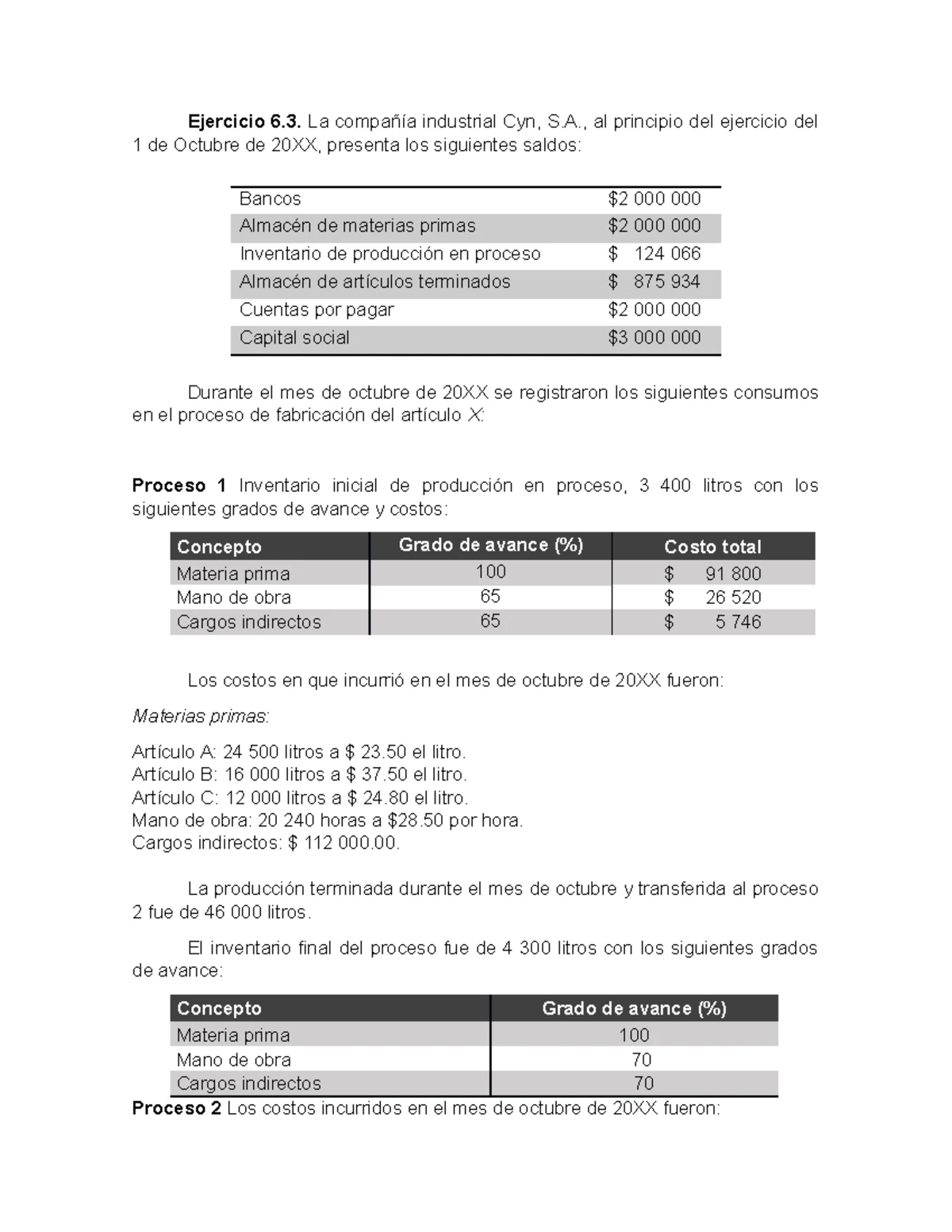 Proyecto Integrador Etapa 2: Análisis de Costos y Producción - Studocu