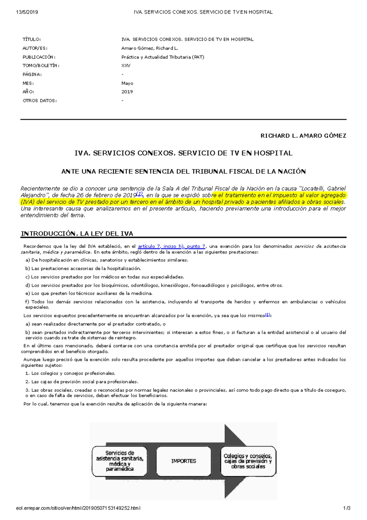 IVA - Honorarios Profesionales y Cesión de Derechos: Análisis Legal ...