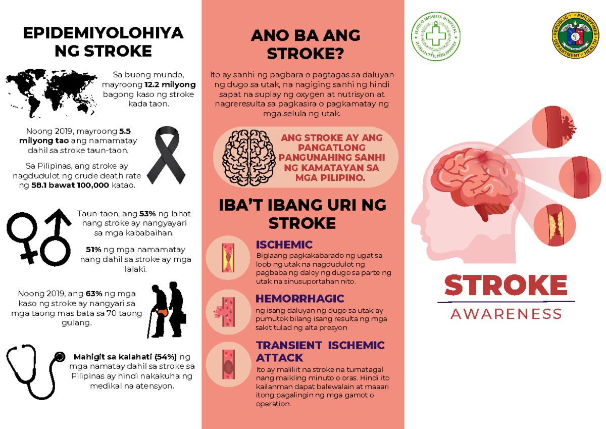 Pinal na Borador - Brochure Tungkol sa Stroke (Tagalog) - Studocu
