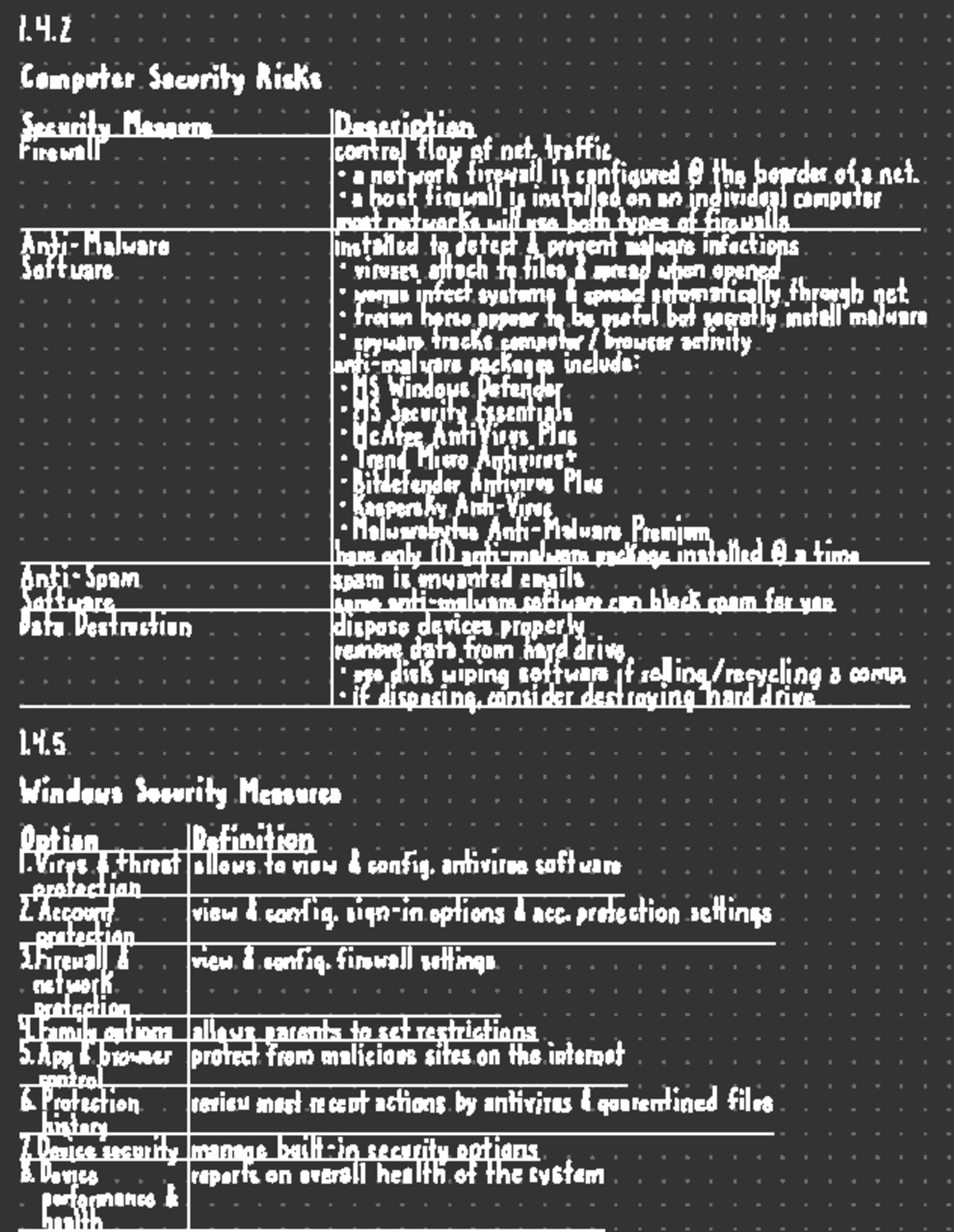 IS 101 - 1.4.2, 1.4.5 Summary - 2 Computer Security Risks Security ...