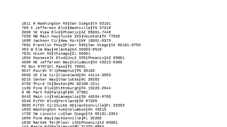 US Addresses 500 Pipe - Sample Address List - Studocu