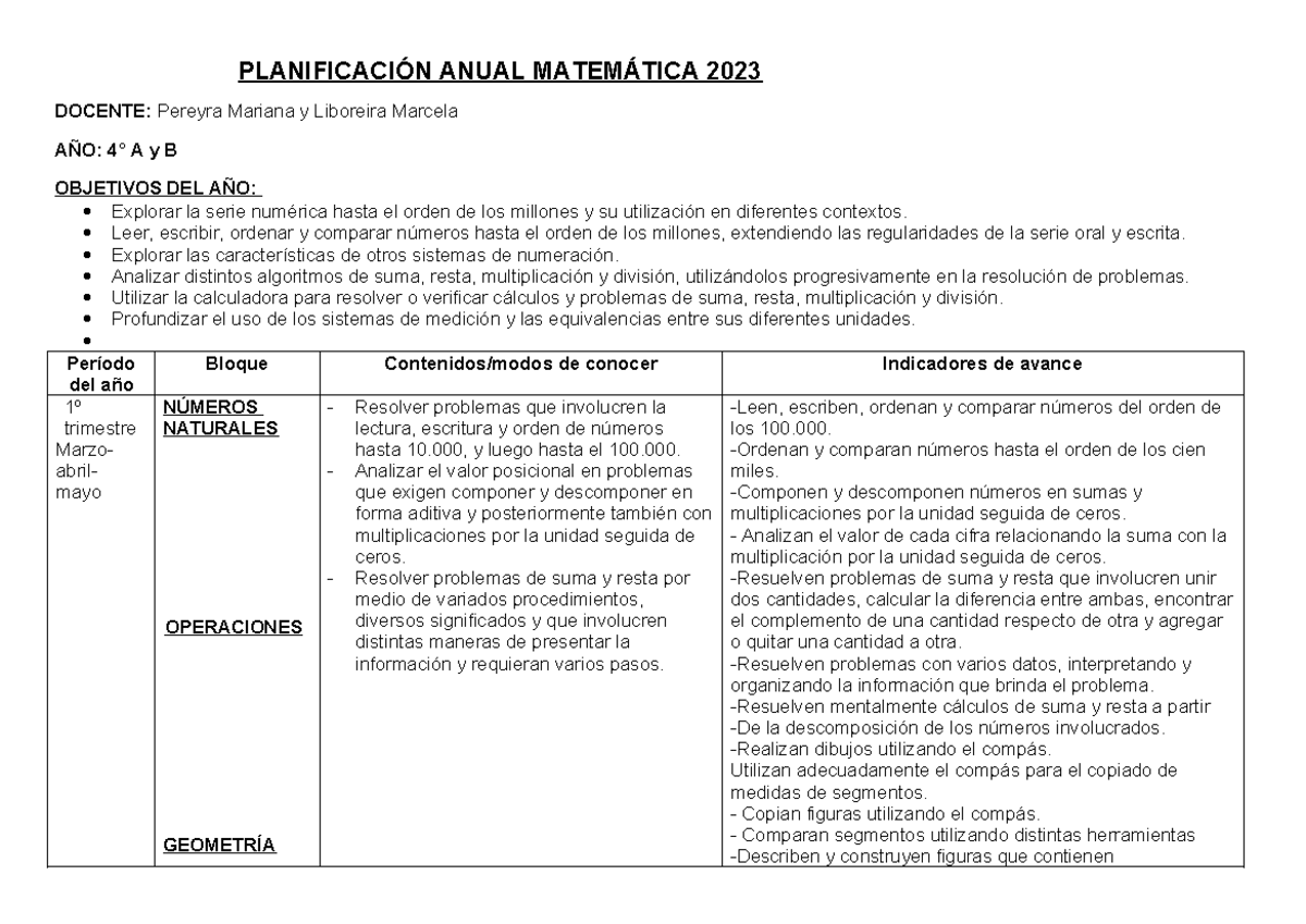 Planificación Anual Matemática 2024 - Docente: Pereyra y Liboreira ...