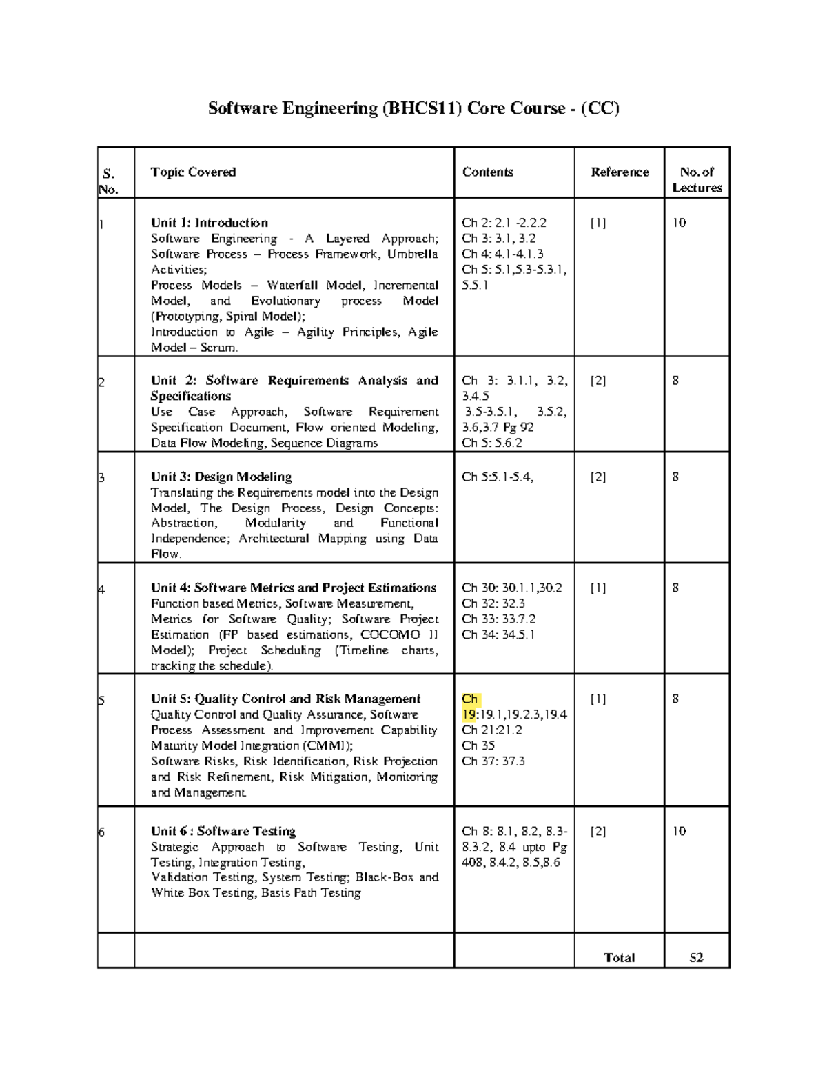 SE Syllabus: Software Engineering (BHCS11) for BSc CS Hons 2nd Year ...
