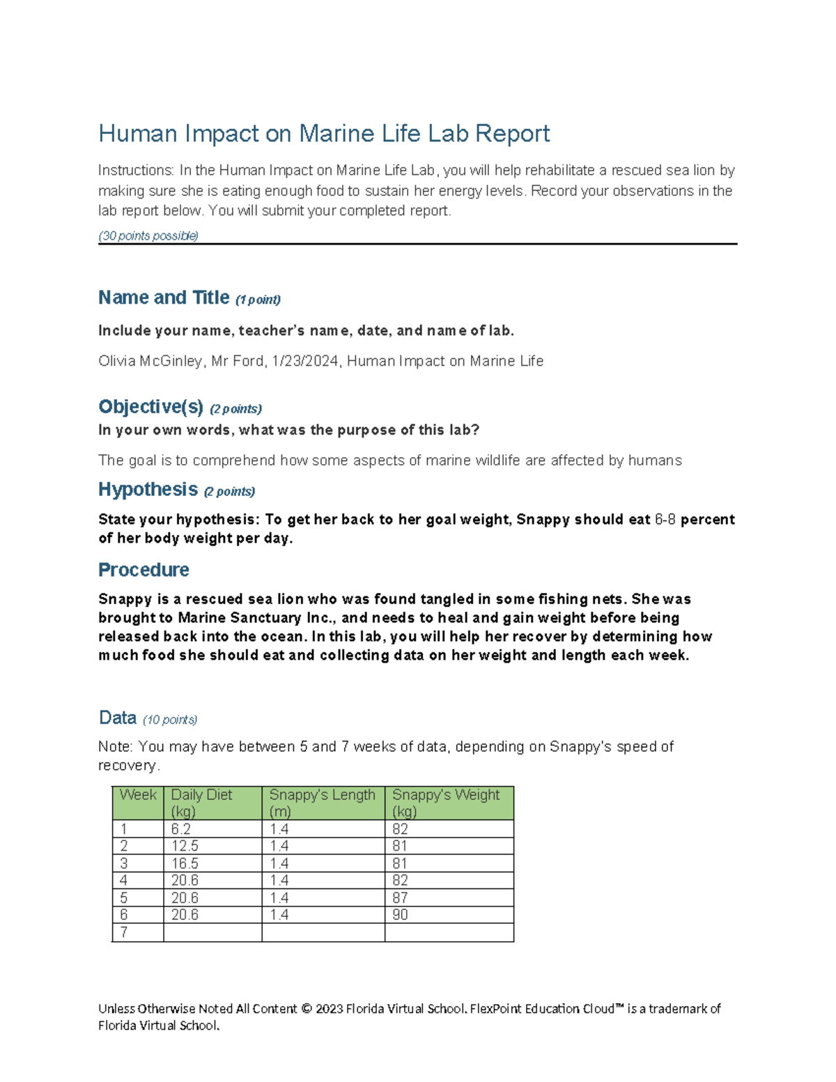 Lab Report: Human Impact on Marine Life with Snappy's Rehab (Lab 101 ...