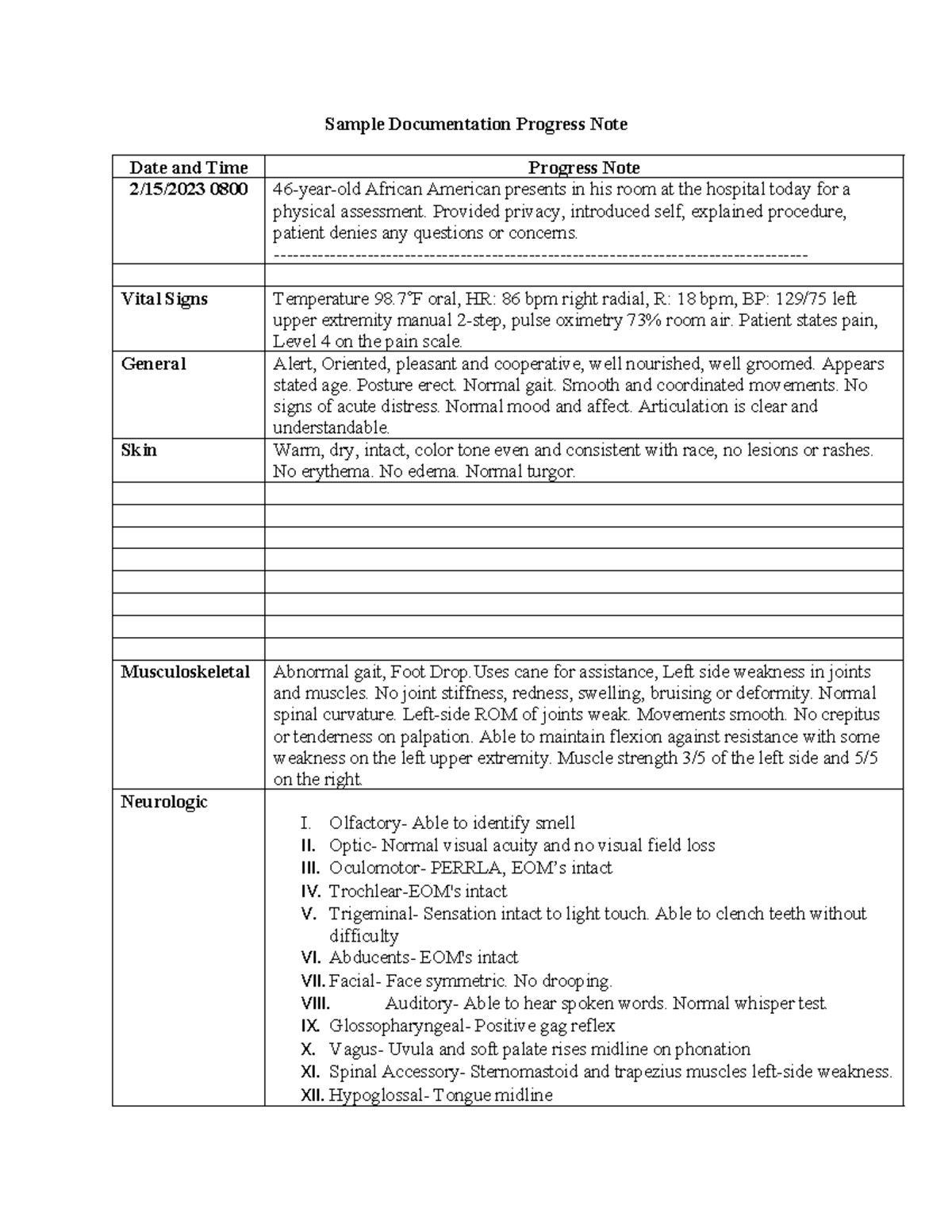 Health History & Physical Progress Note Sample Documentation - Studocu