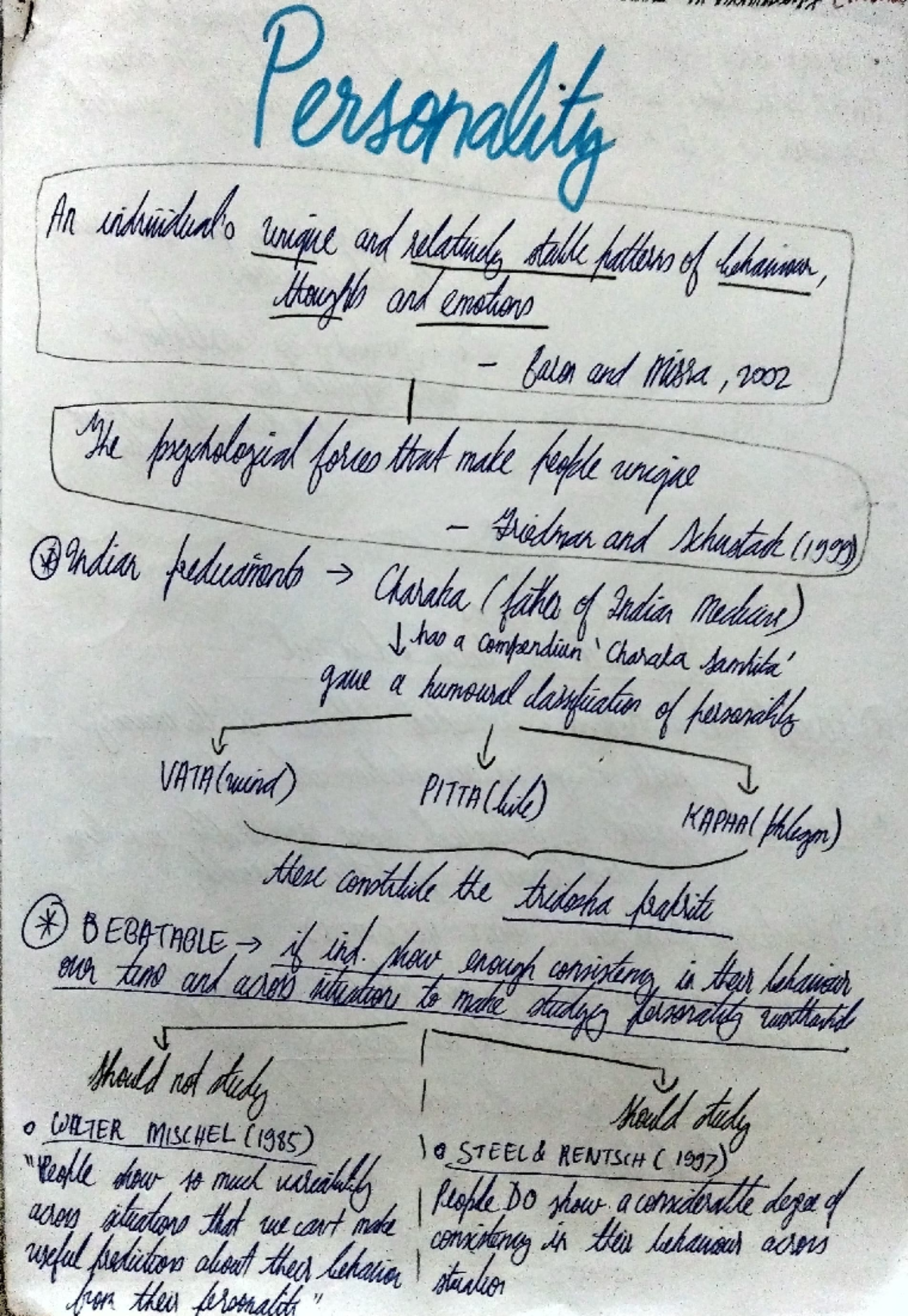 Personality Theories and Concepts (PID) - Comprehensive Notes as per DU ...