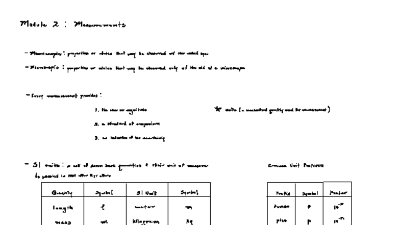 Chem 50H Notes: Module 2 - Measurements and SI Units - Studocu