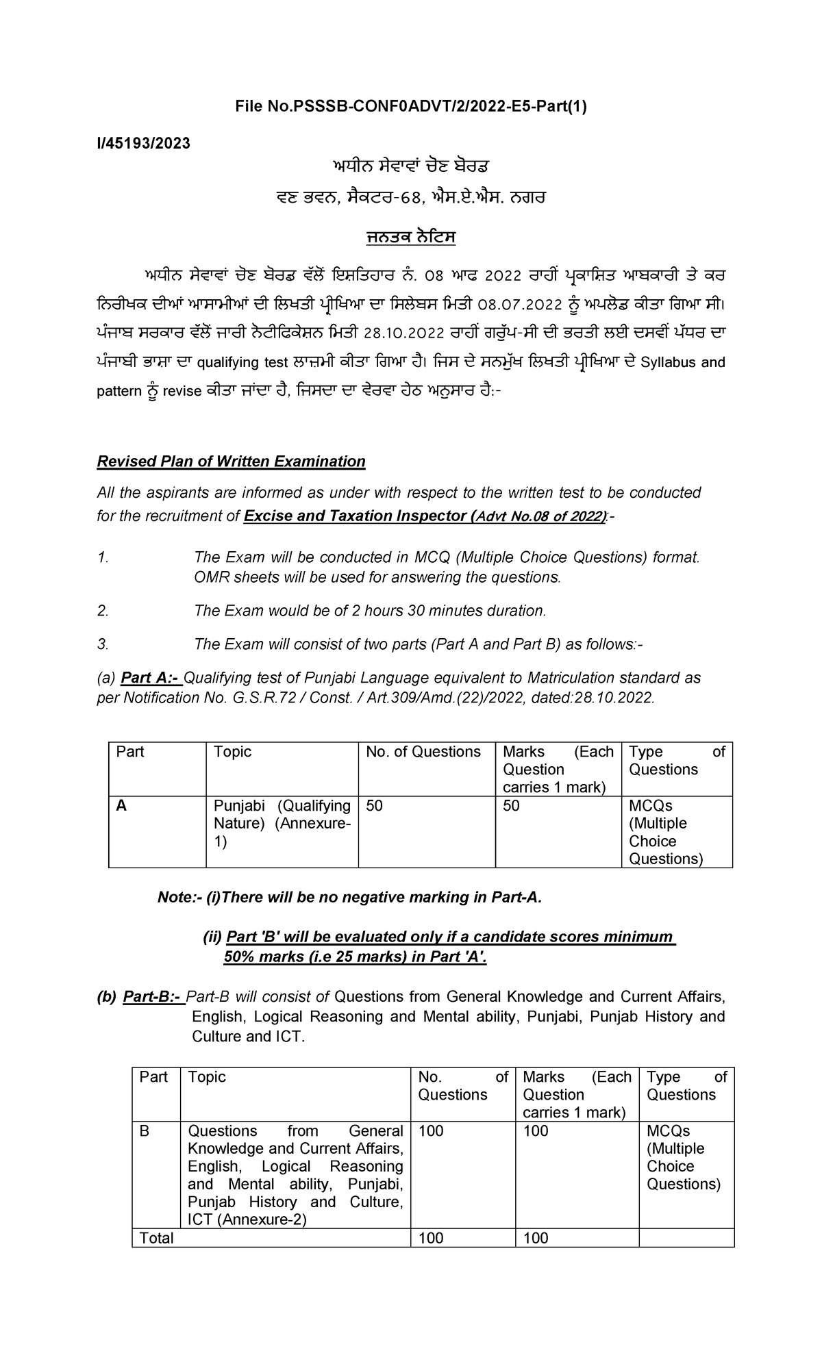 Revised Syllabus for Excise and Taxation Inspector (Advt No. 08/2022 ...