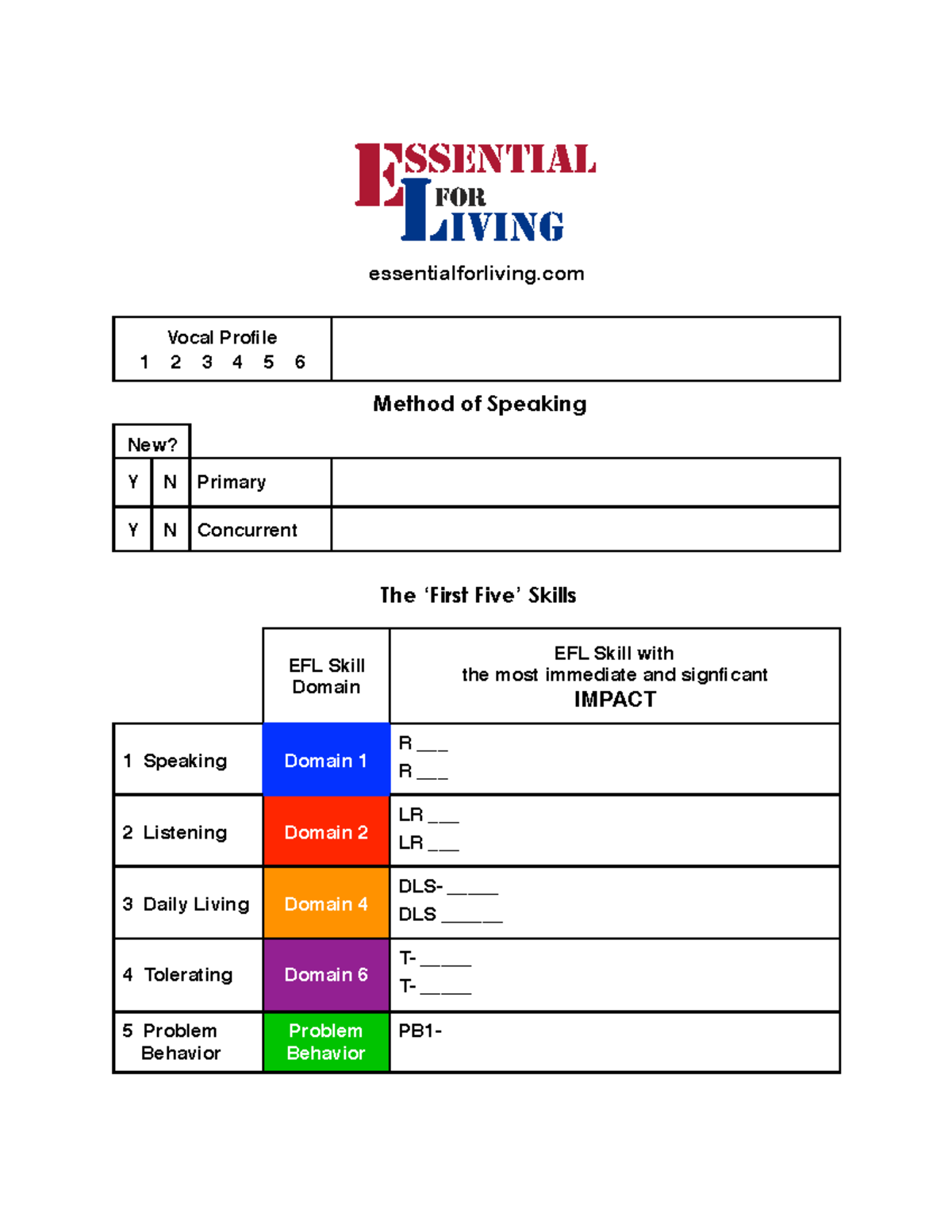 EFL-First Five Pl Form - xxxxxx - essentialforliving Vocal Profile 1 2 ...