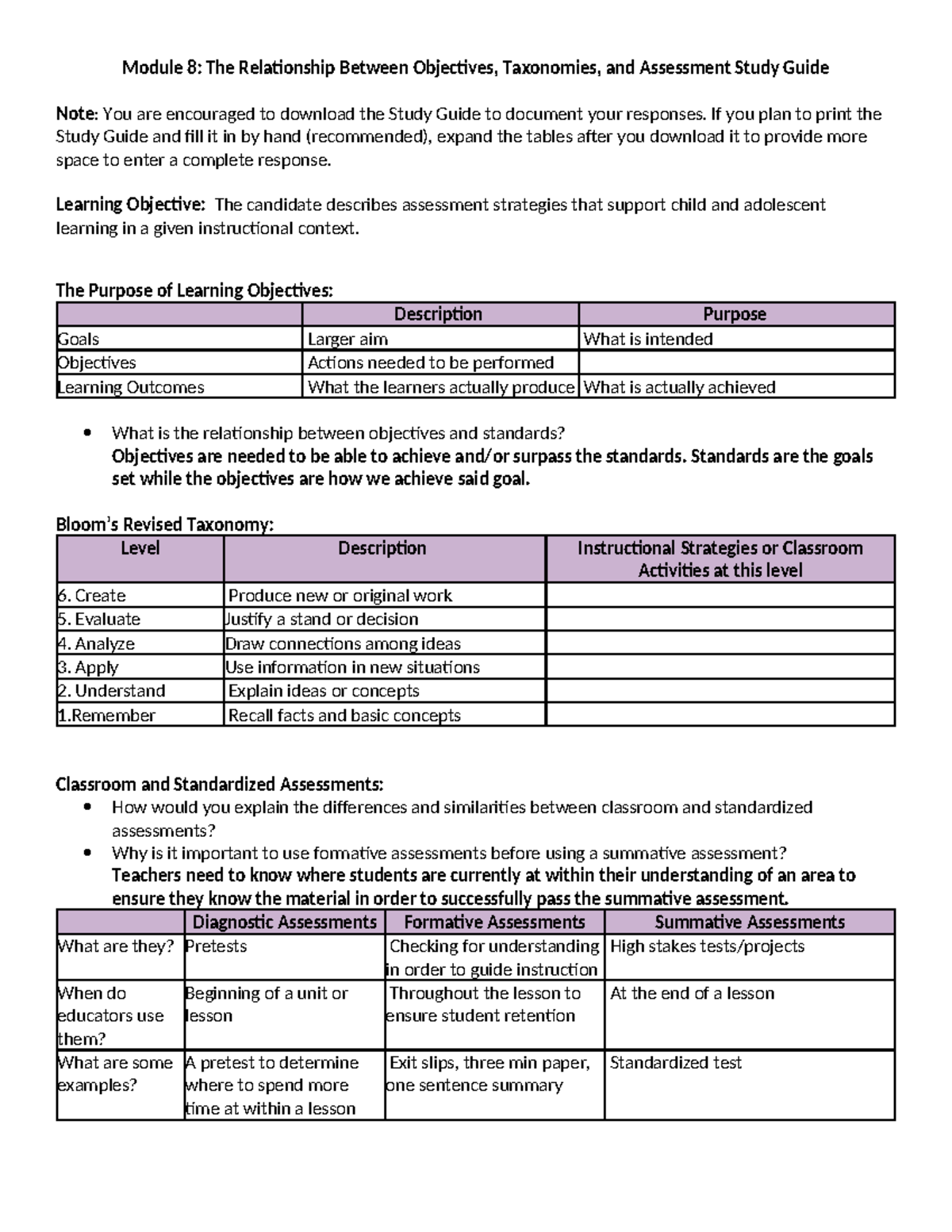 Module 8 Study Guide: Objectives, Taxonomies, and Assessment Strategies ...