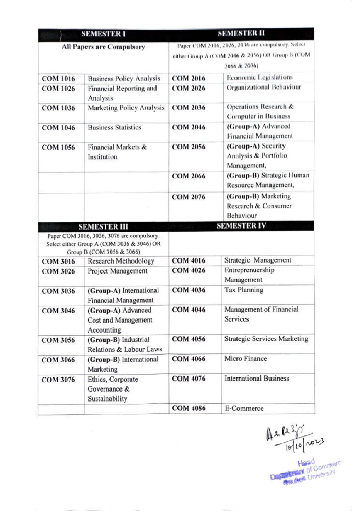 MCom - Semester I Course Overview and Paper Selection Guide - Studocu