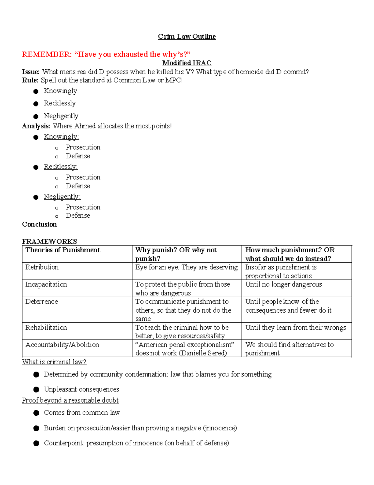 Criminal Law (CRIM 101) Final Exam Outline and Key Concepts - Studocu
