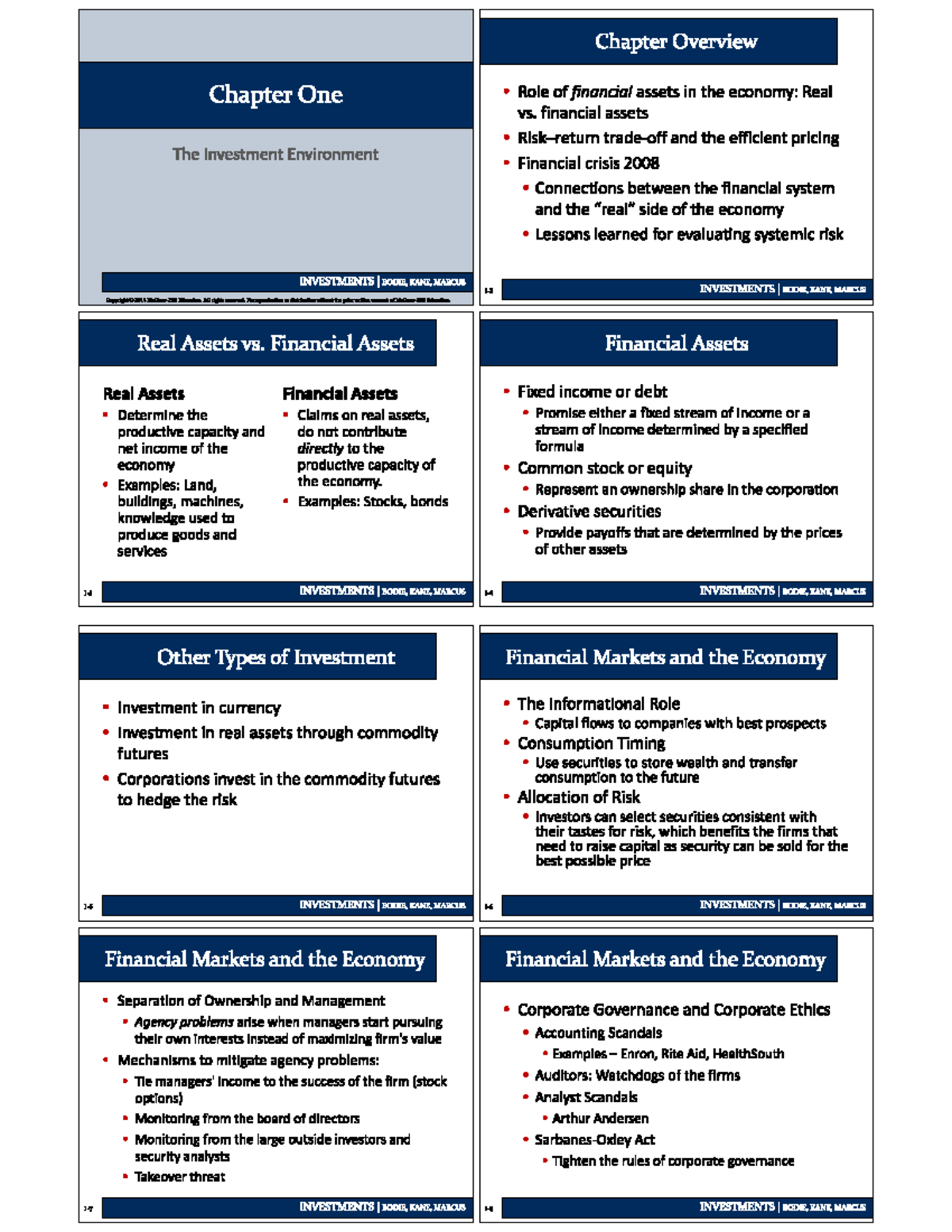 Slide-DTTC - Chapter Overview on Financial Assets and Investments - Studocu