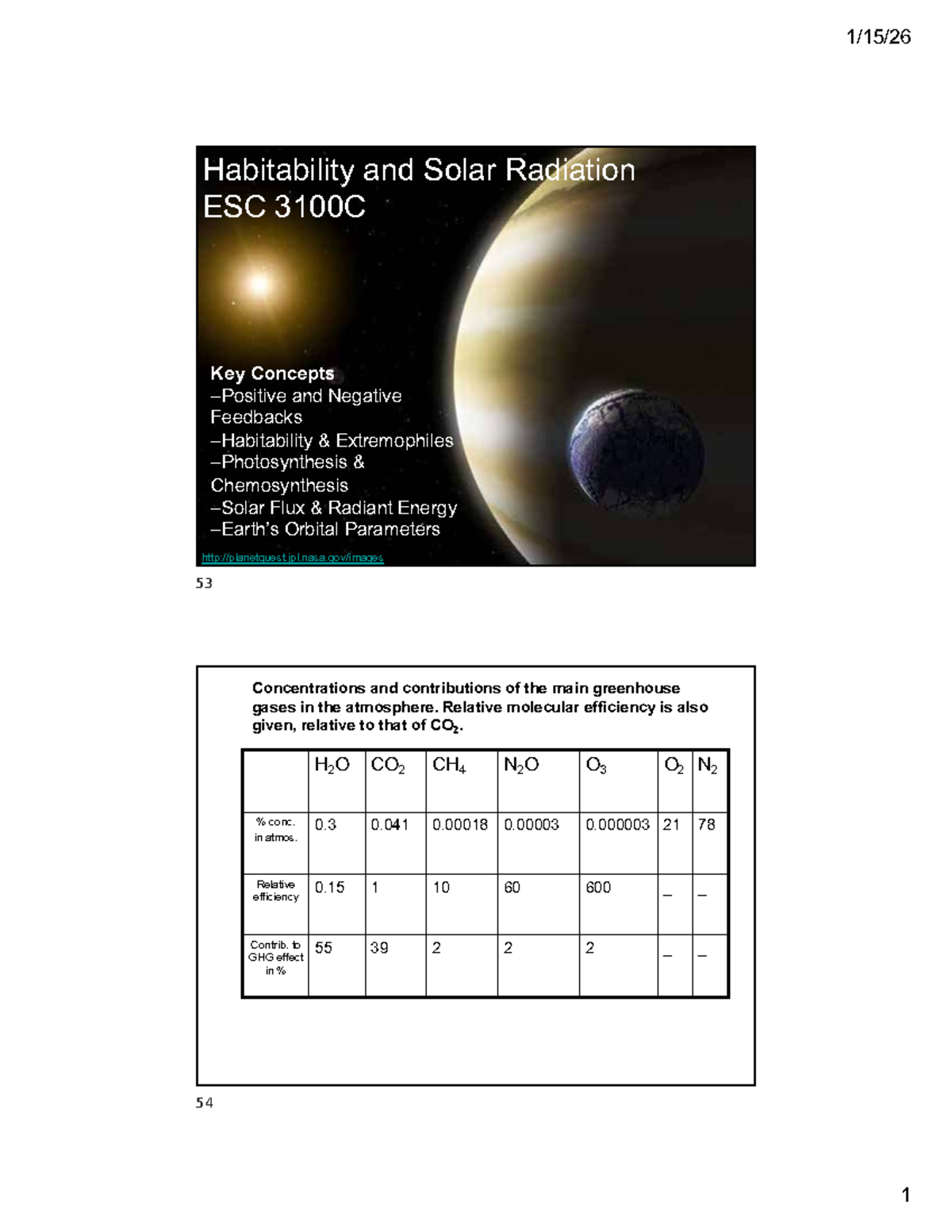 ESC 3100 Lecture 02b: Habitability, Solar Radiation, and Extremophiles ...
