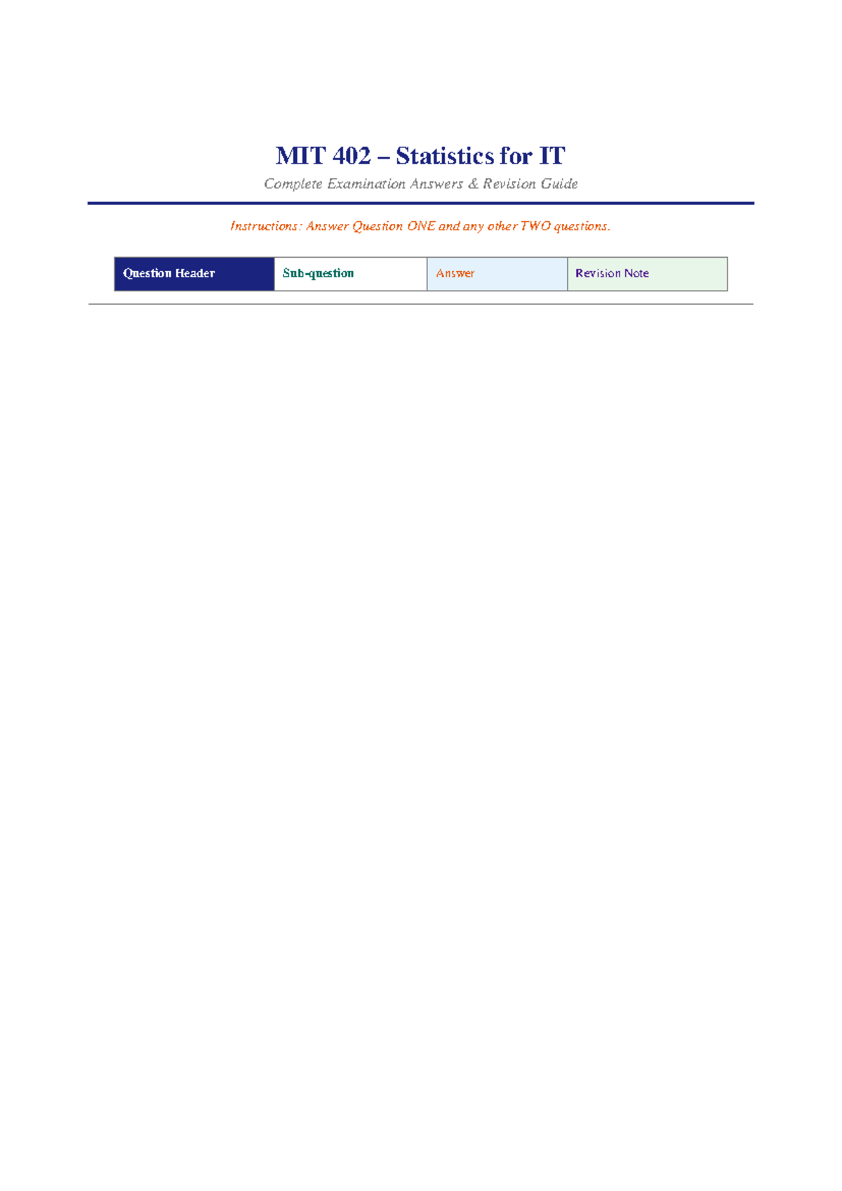 MIT 402 Statistics for IT Final Exam Revision Guide - Studocu