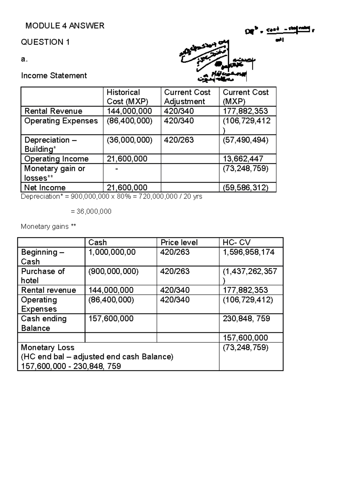 Module 4 Financial Analysis: Income Statement & Balance Sheet Questions ...
