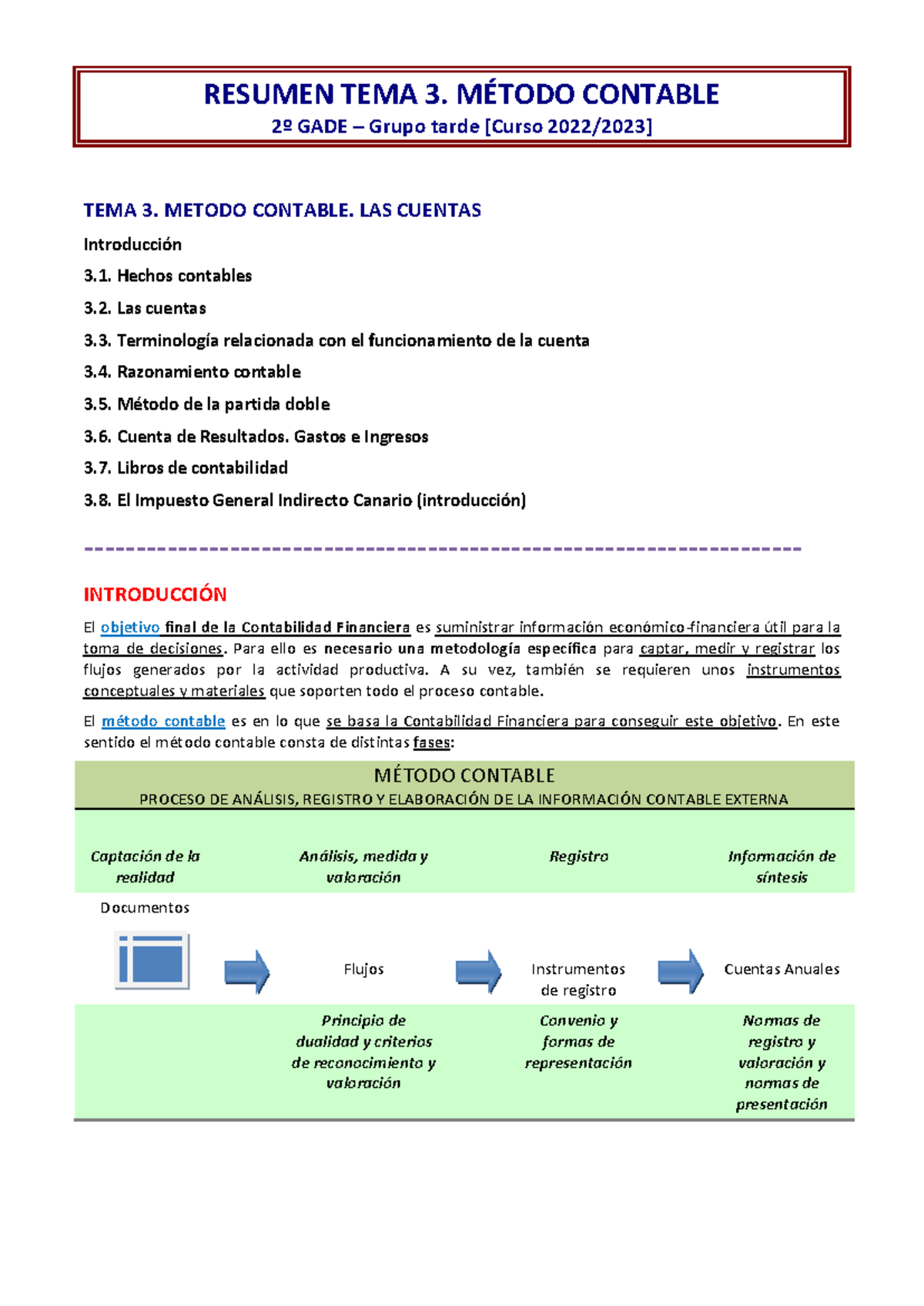 Tema 3 Metodo Contable ( Resumen) - RESUMEN TEMA 3. MÉTODO CONTABLE 2º ...