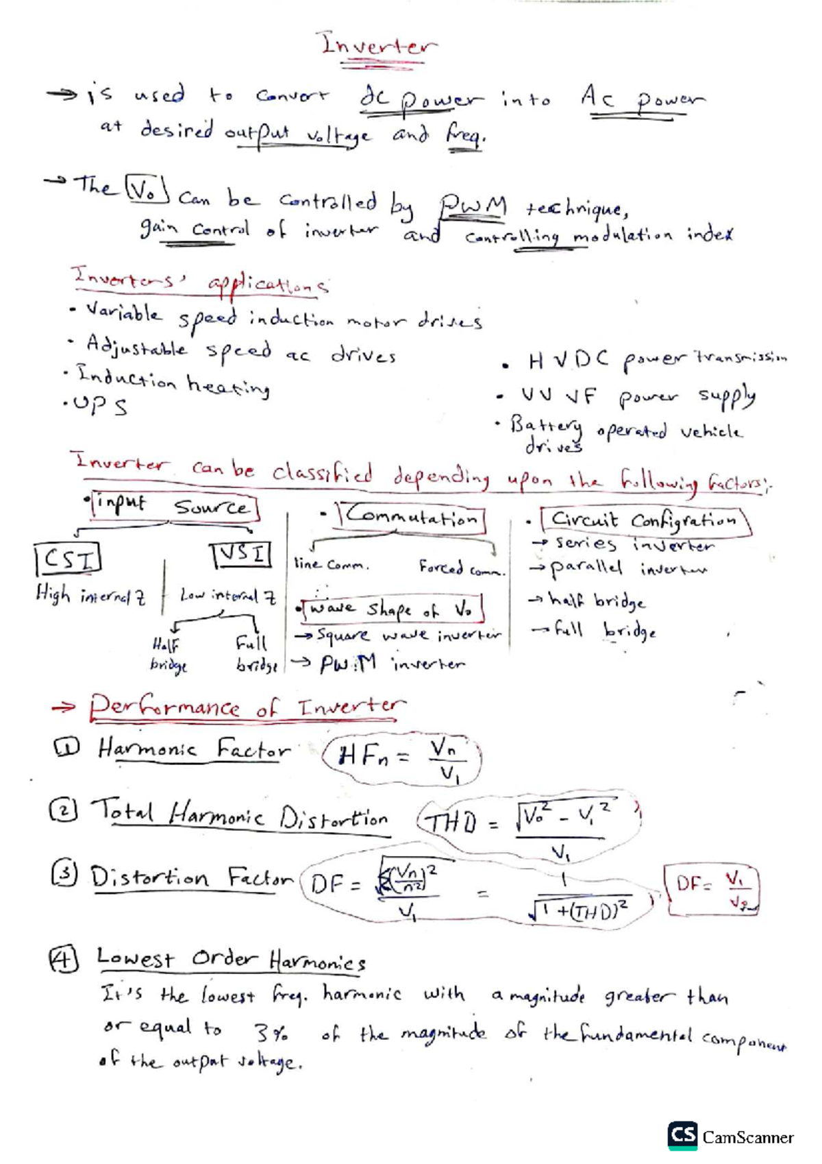 Inverter Power Electronics: DC to AC Conversion Techniques and ...