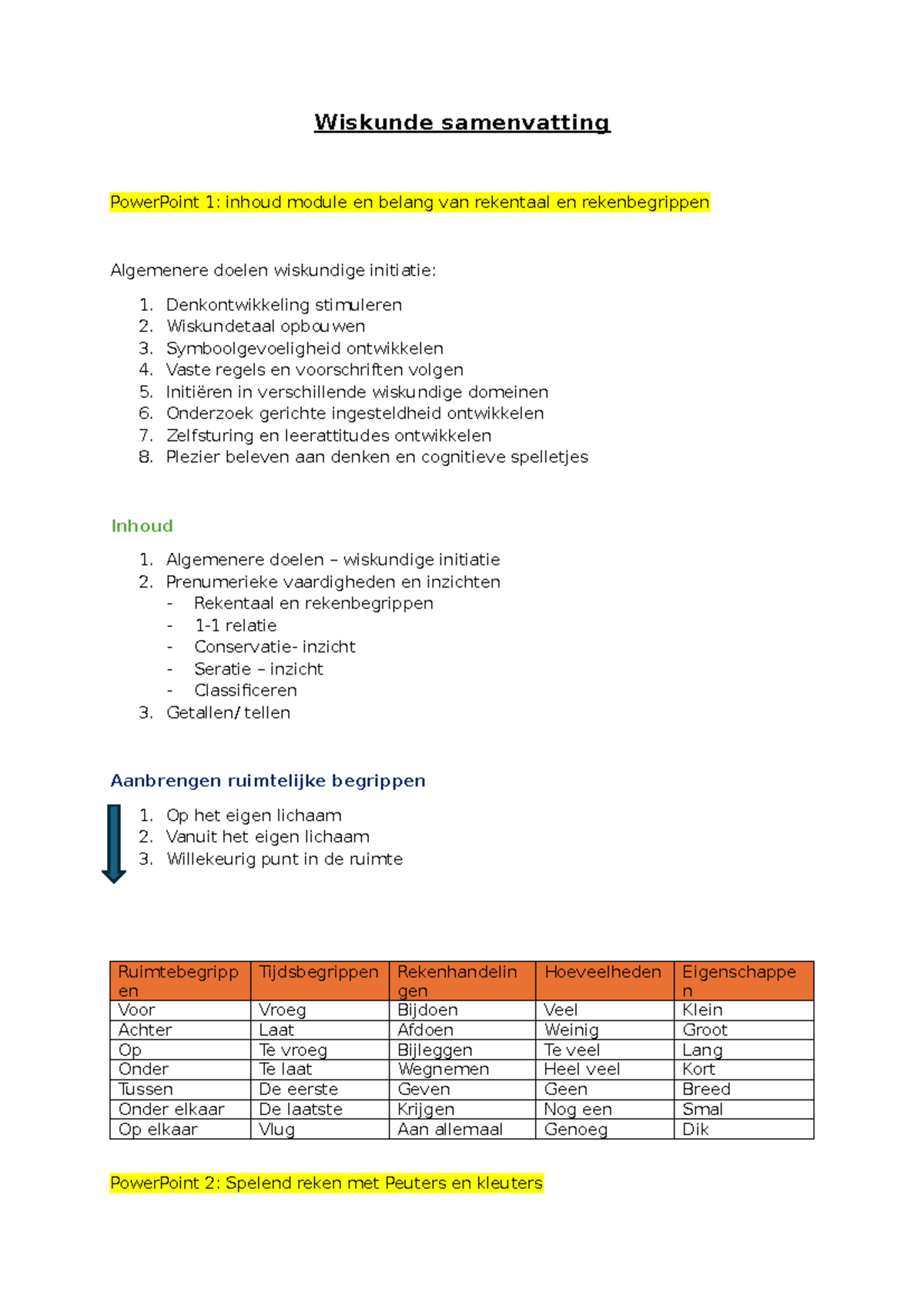 Wiskunde Samenvatting: Module 1 - Rekentaal en Rekenbegrippen - Studocu