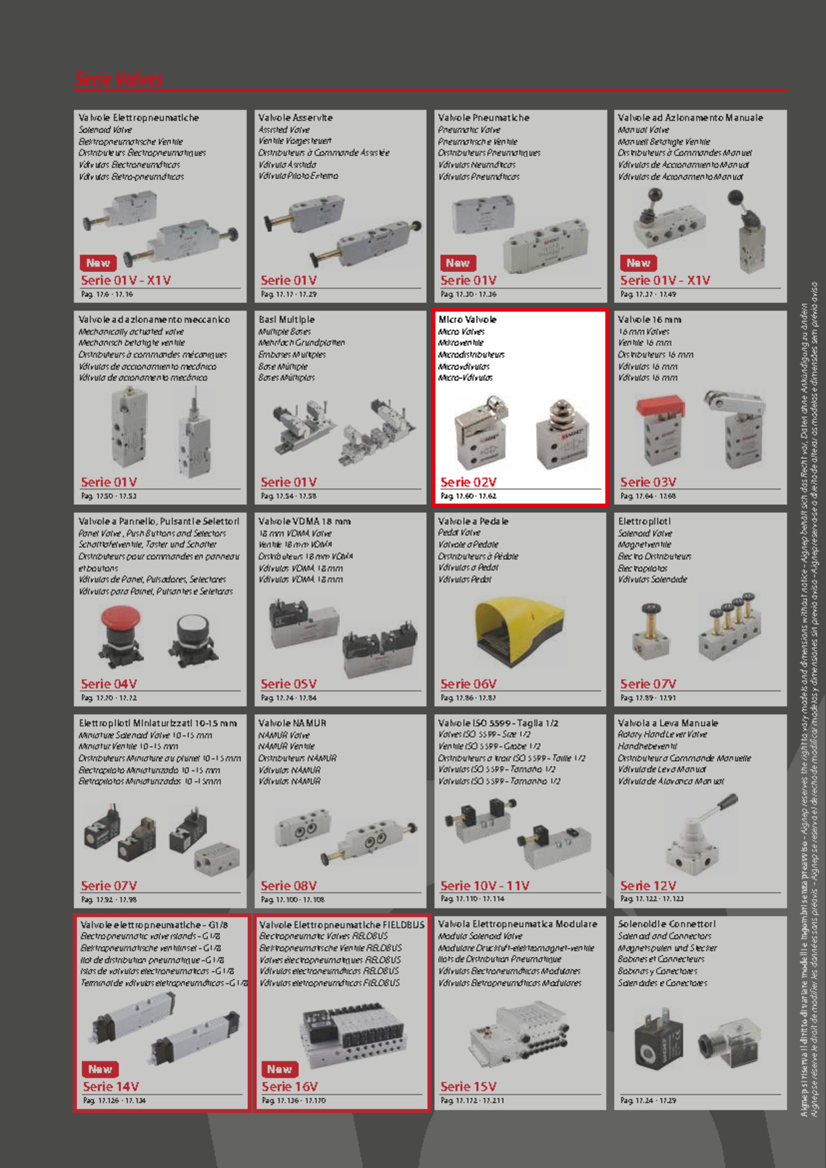 Valve Series 02V - Comprehensive Overview and Specifications - Studocu