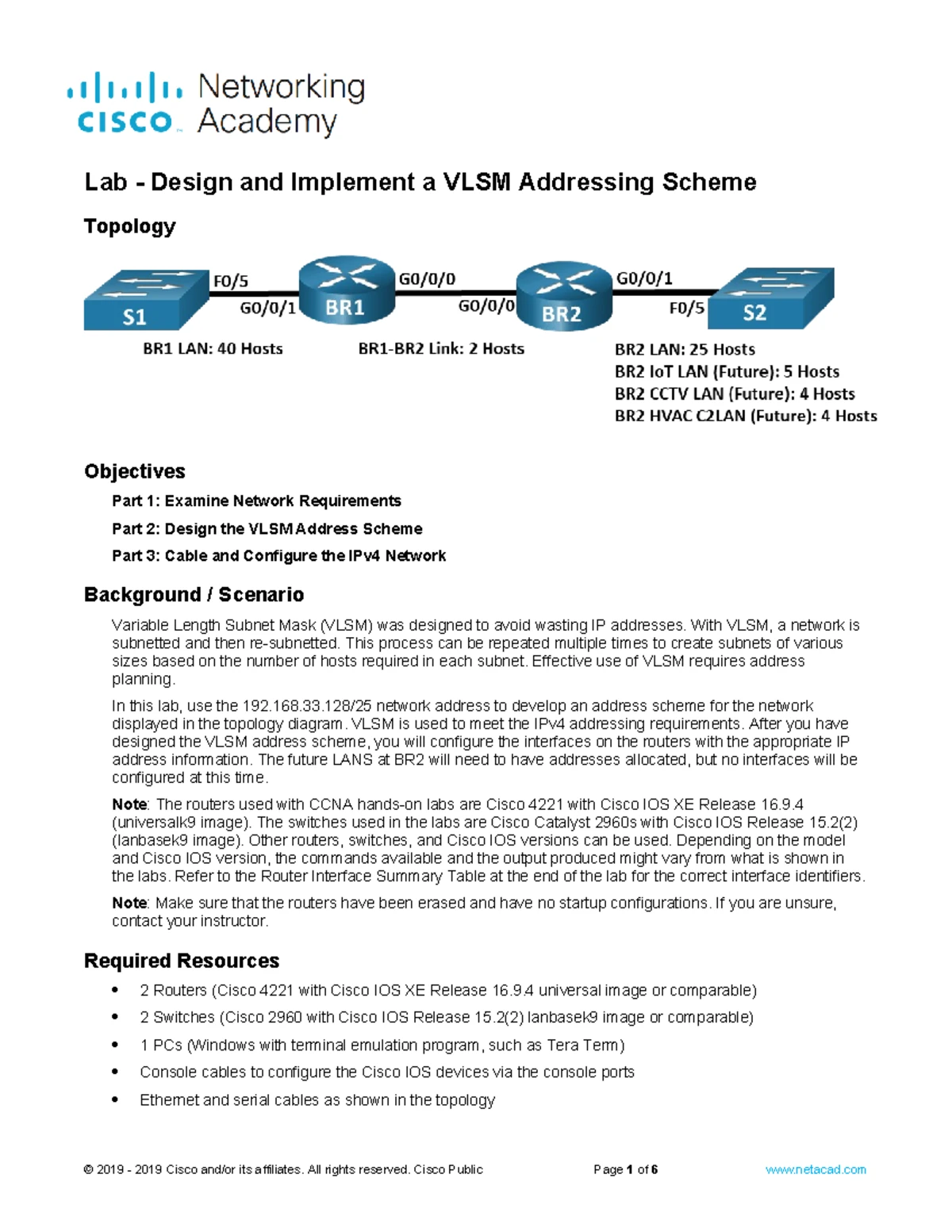11.10.1 Packet Tracer - VLSM Addressing Scheme Design & Implementation ...
