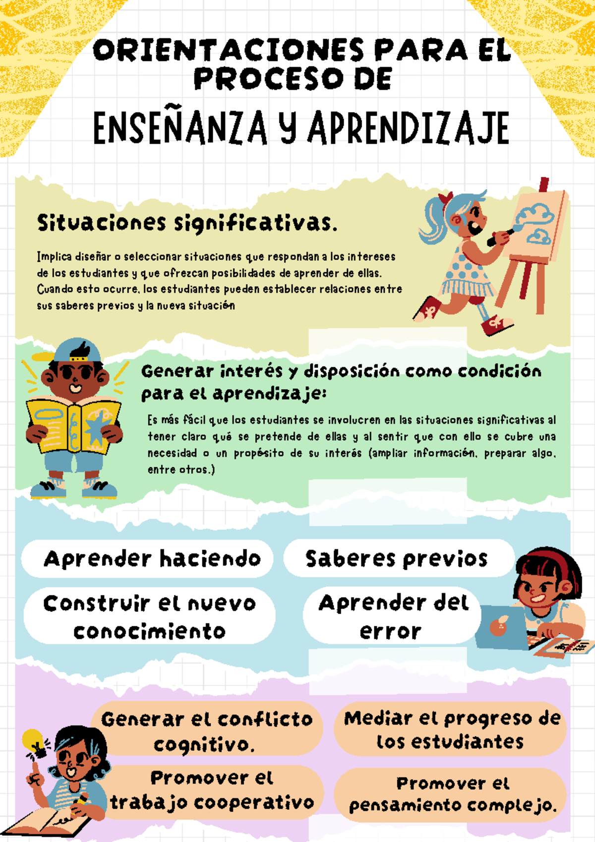 Orientaciones para el Proceso de Enseñanza y Aprendizaje A4 - Studocu