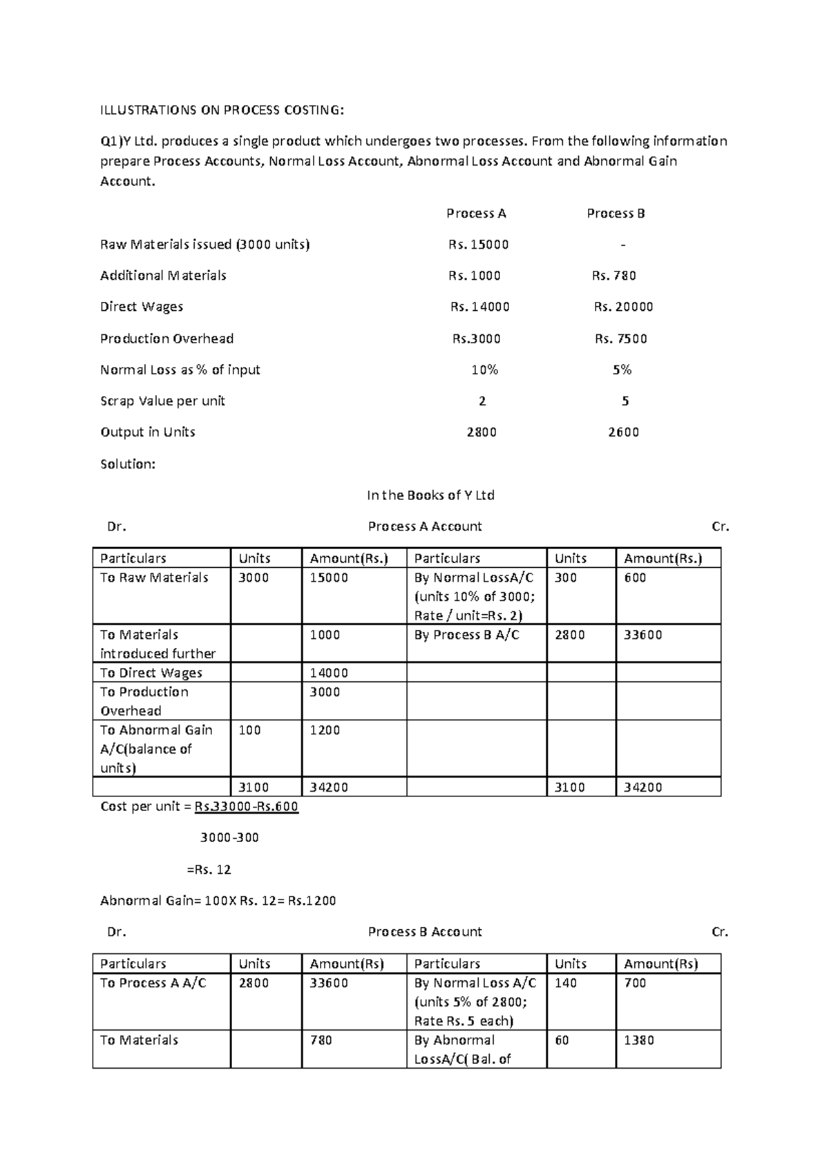 2nd Sem-CMA-I-Illustrations on Process Costing - Preety Patel - Studocu